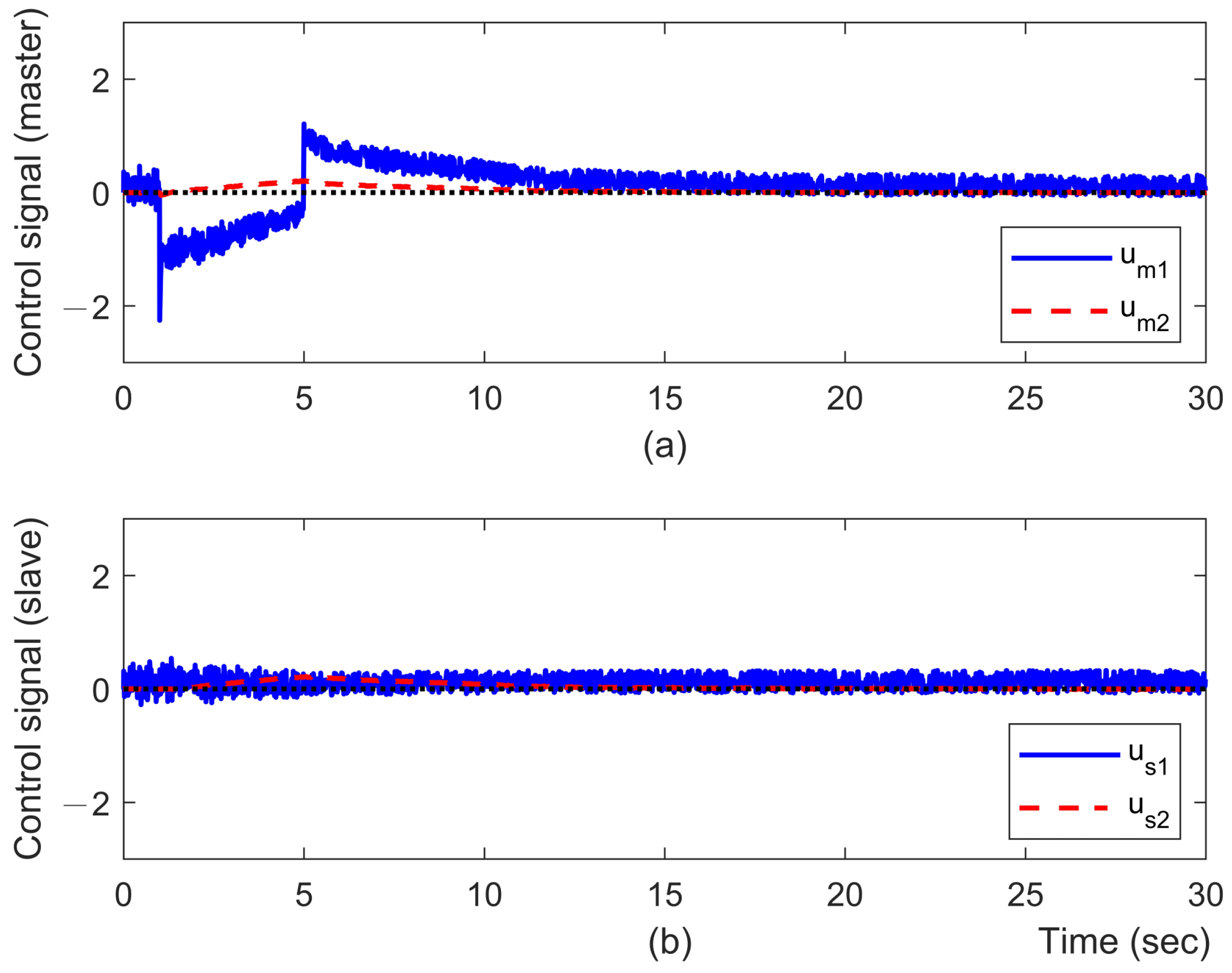 Robotics 13 00089 g017