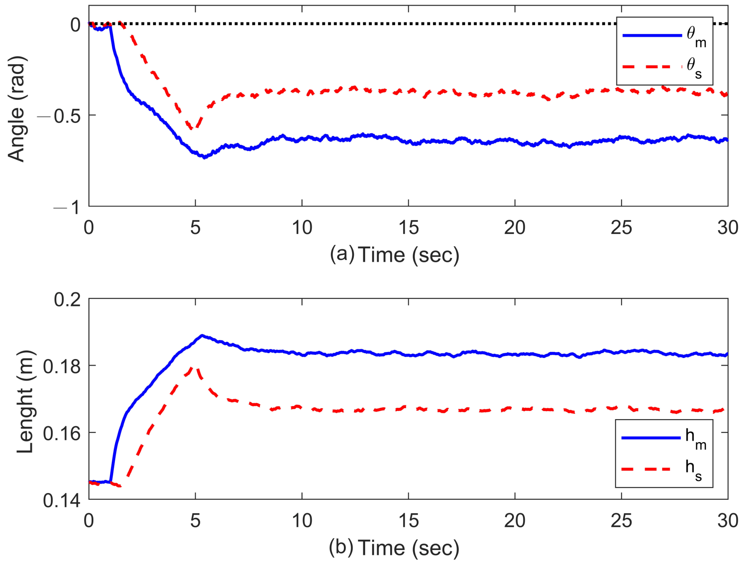 Robotics 13 00089 g018