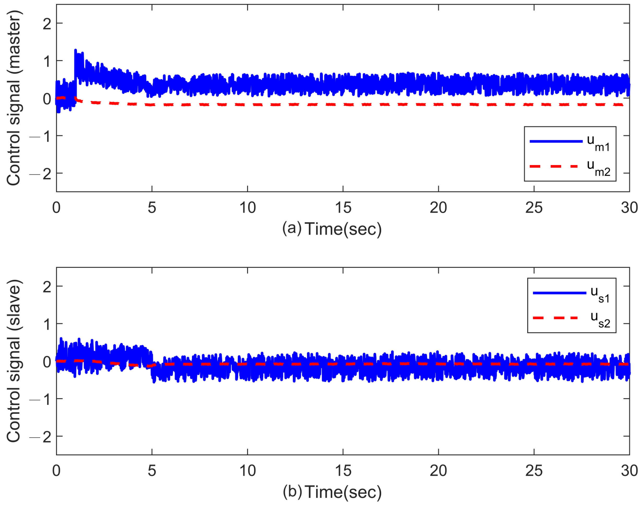 Robotics 13 00089 g020