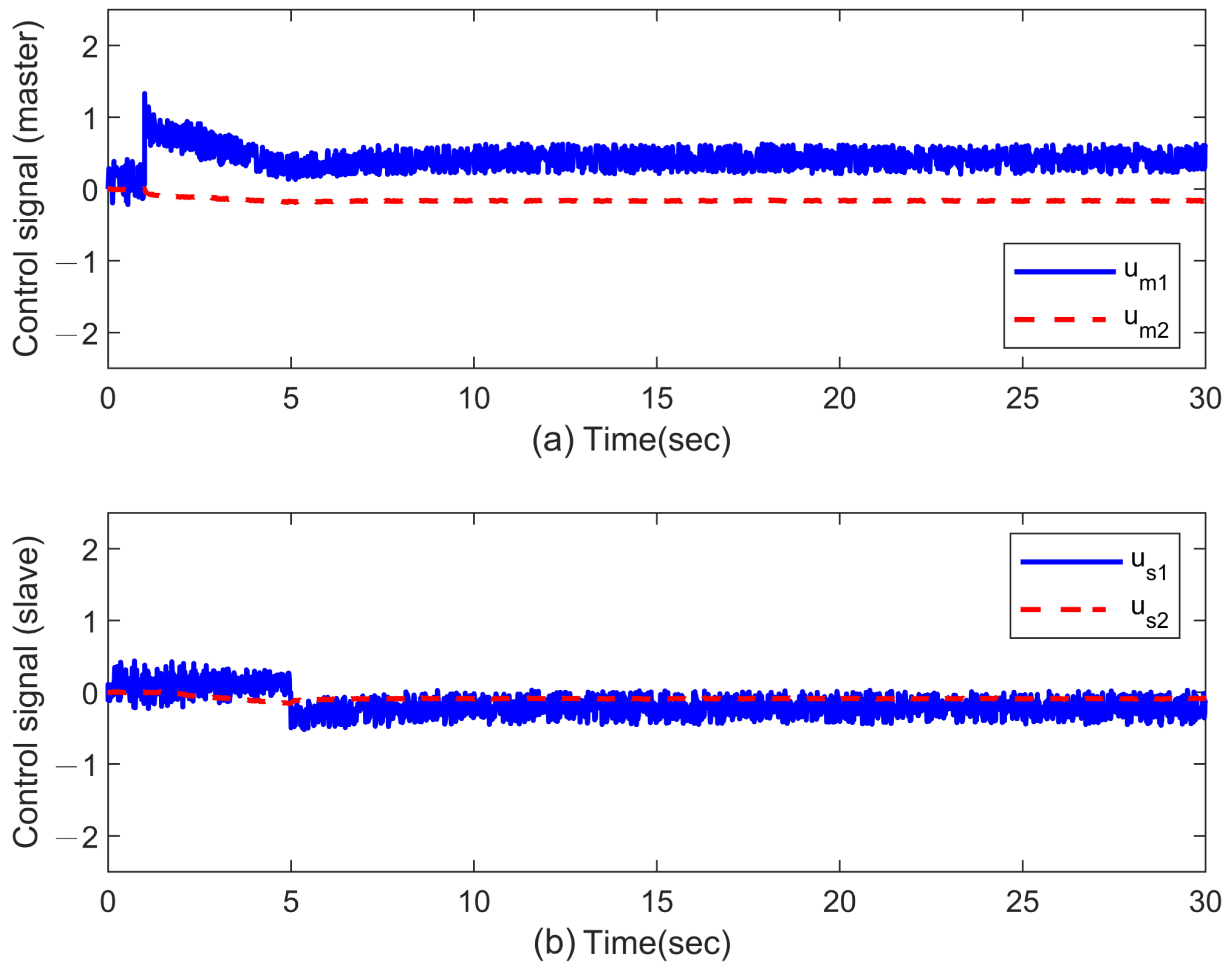 Robotics 13 00089 g023