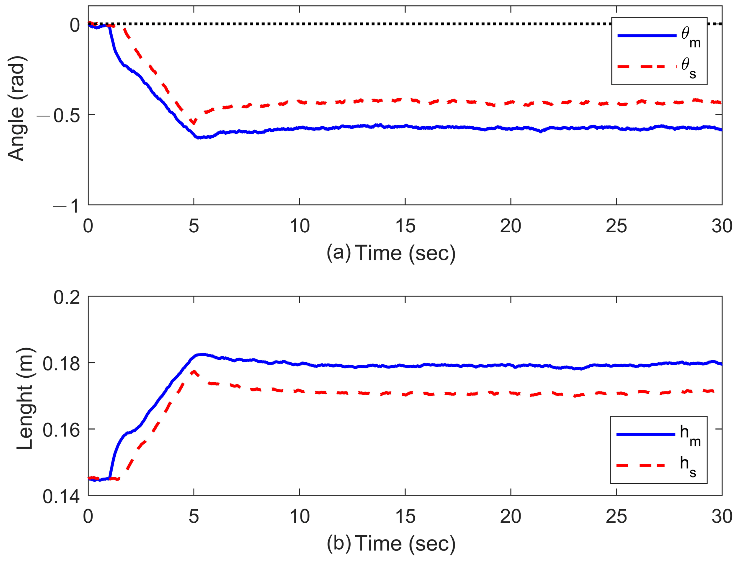Robotics 13 00089 g024