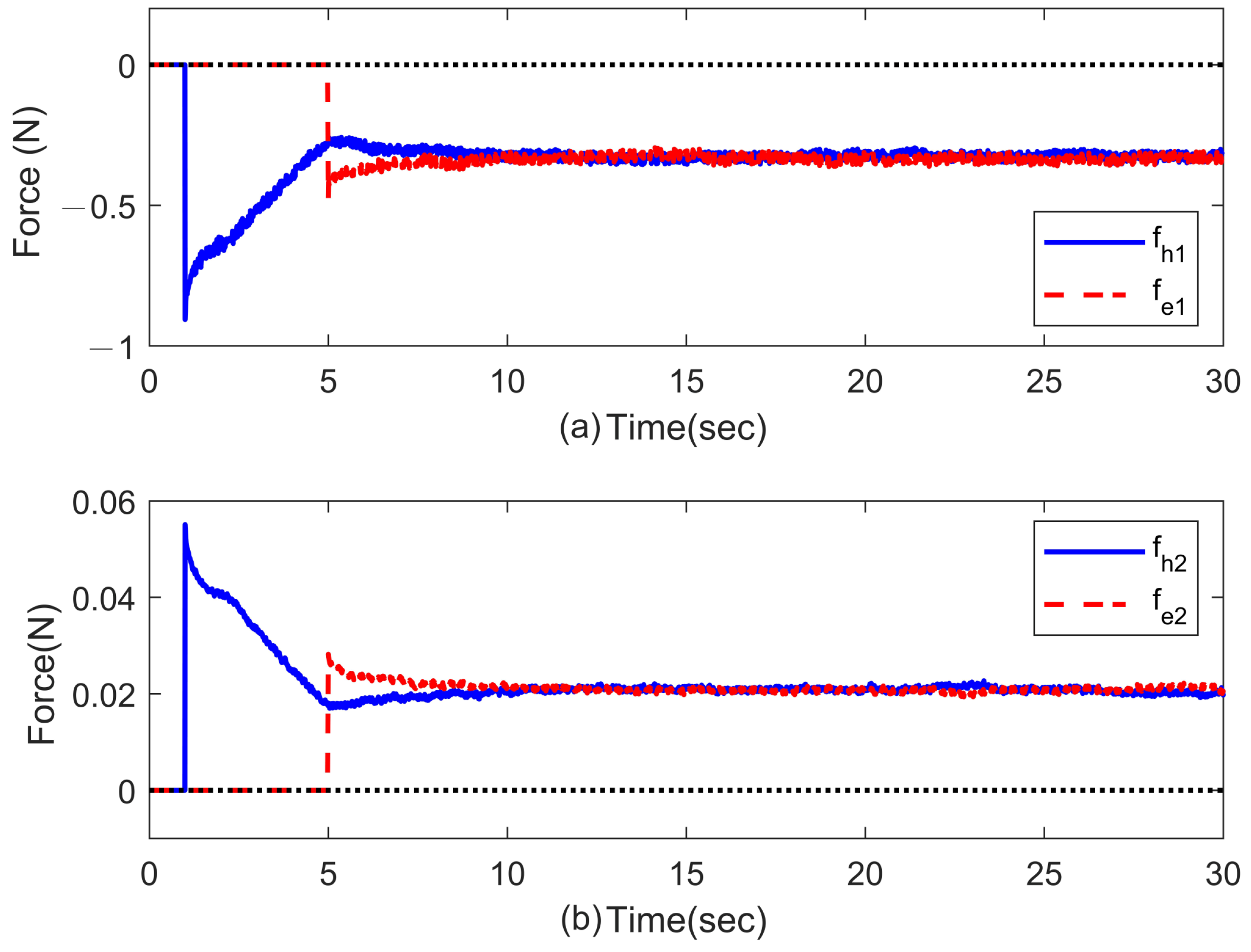 Robotics 13 00089 g025
