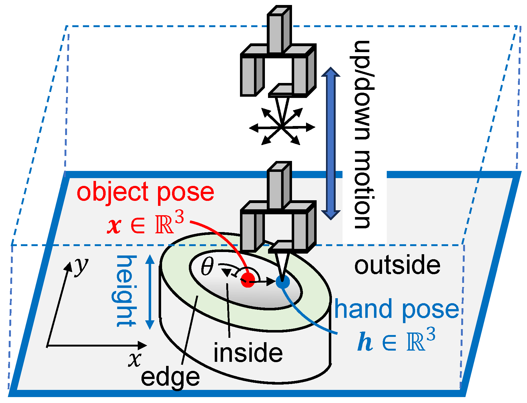 Robotics 13 00090 g001