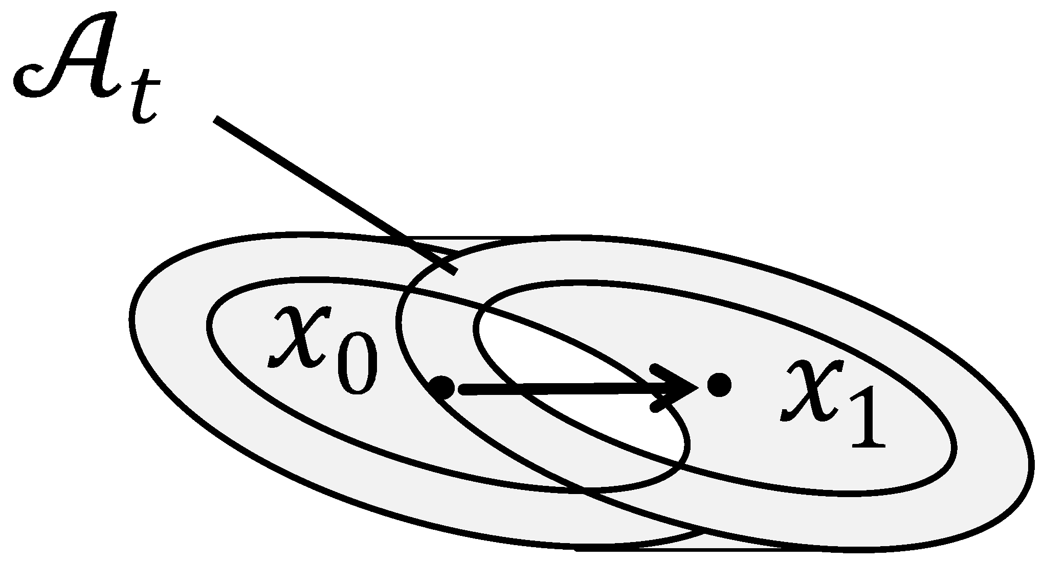 Robotics 13 00090 g004