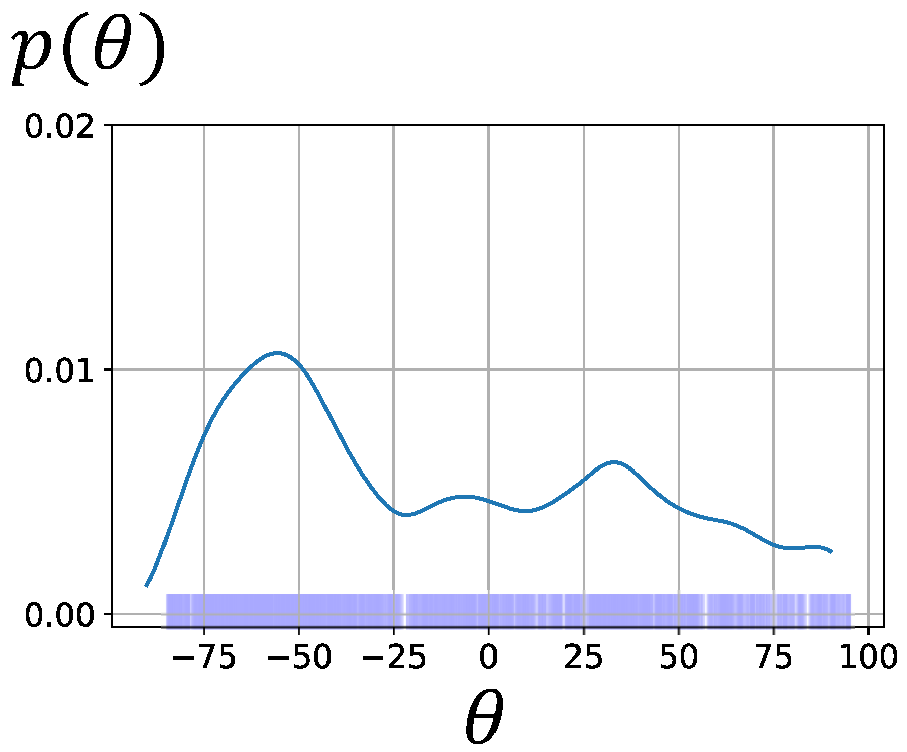 Robotics 13 00090 g010