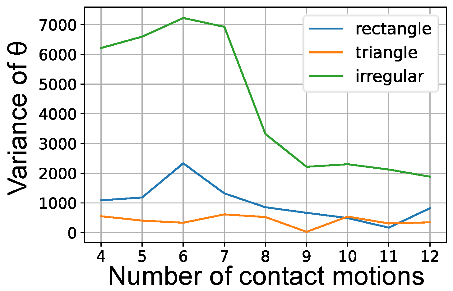 Robotics 13 00090 g013