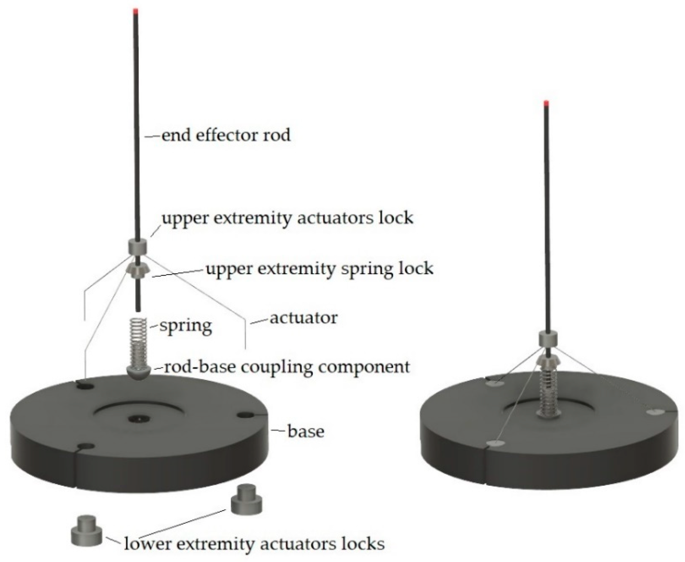 Robotics 13 00093 g008