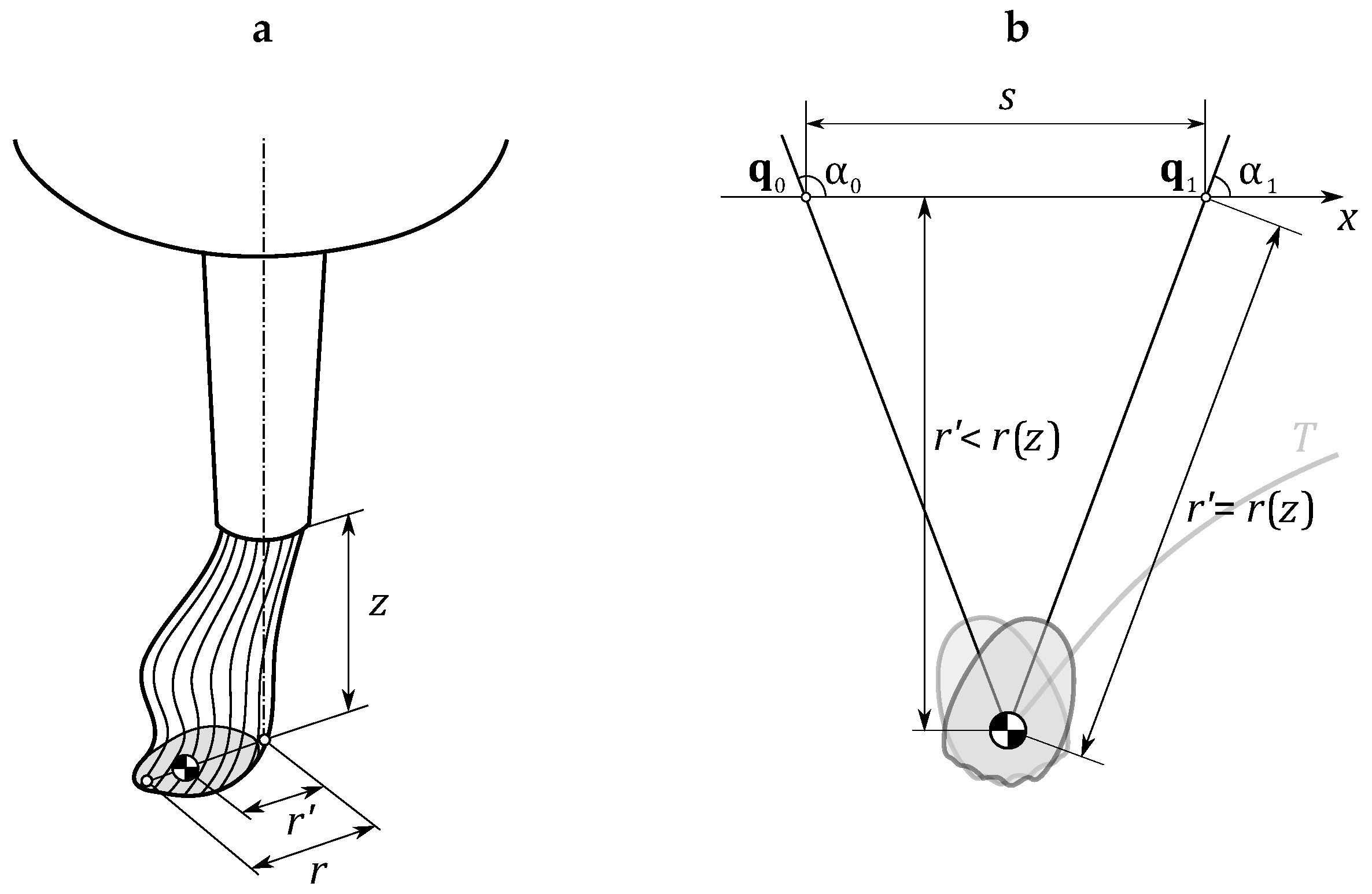 Robotics 13 00094 g004