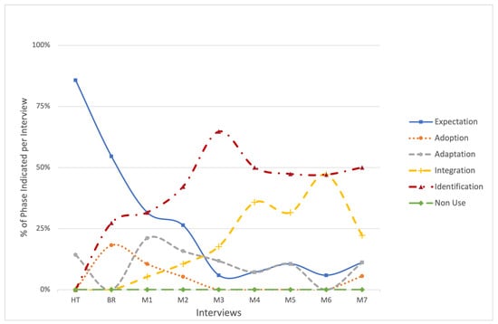 Robotics 13 00095 g0a1
