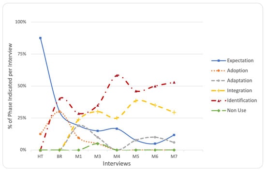 Robotics 13 00095 g0a2