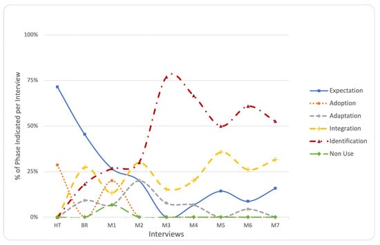 Robotics 13 00095 g0a3