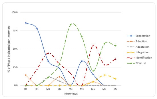 Robotics 13 00095 g0a4