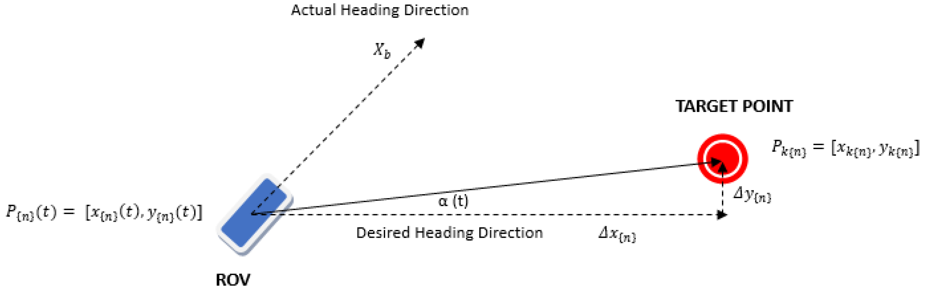 Robotics 13 00096 g004