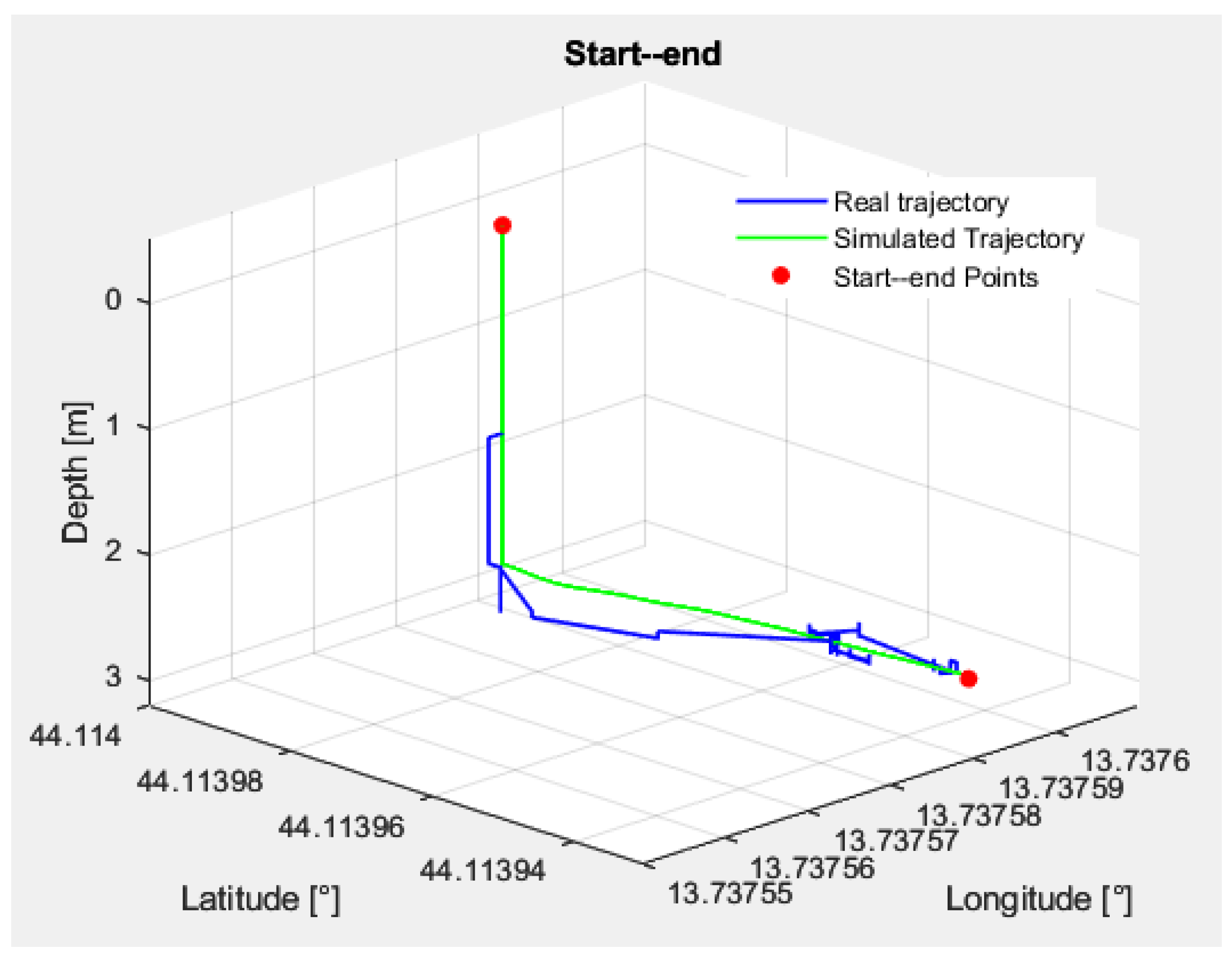 Robotics 13 00096 g013