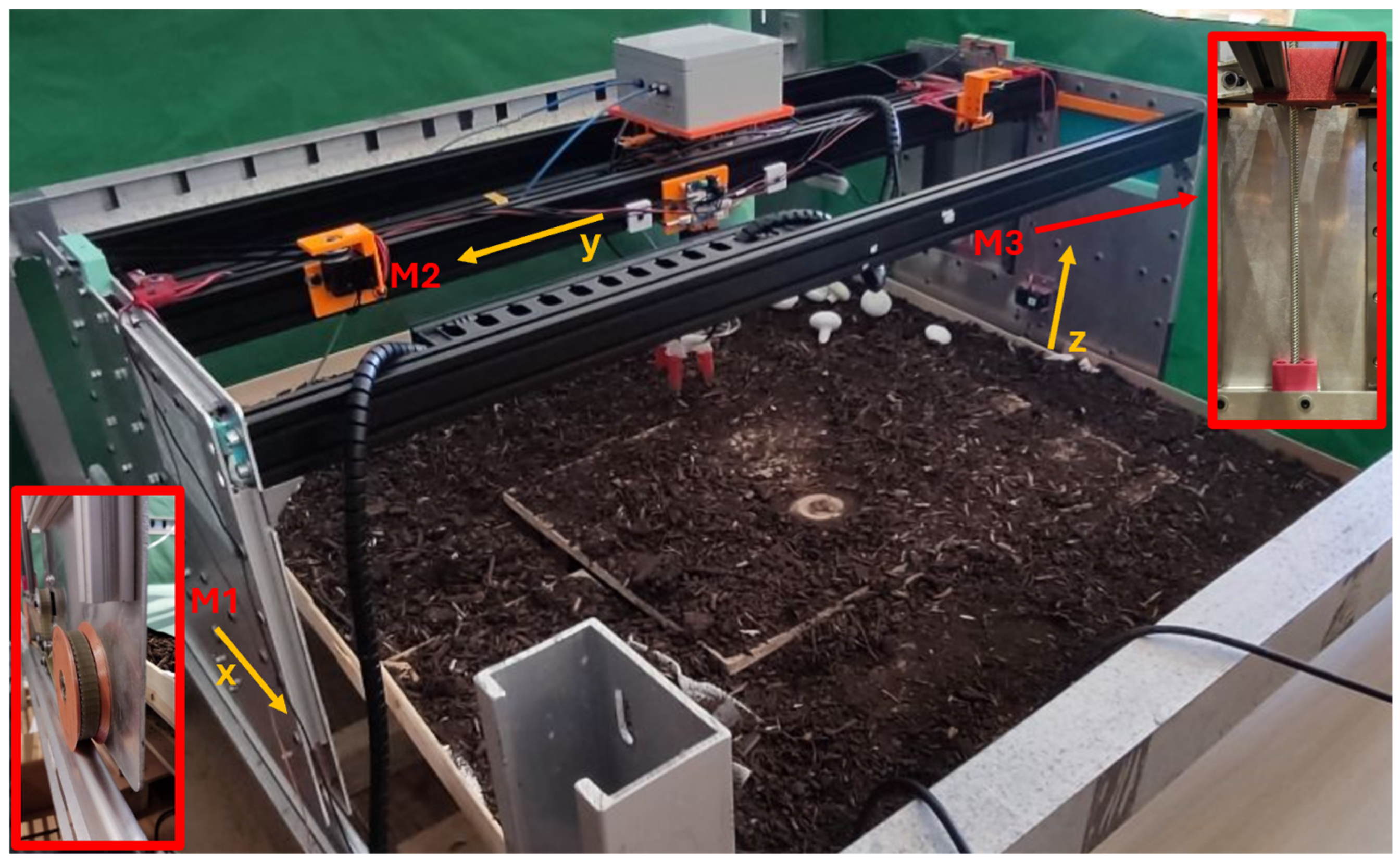 Robotics 13 00098 g006