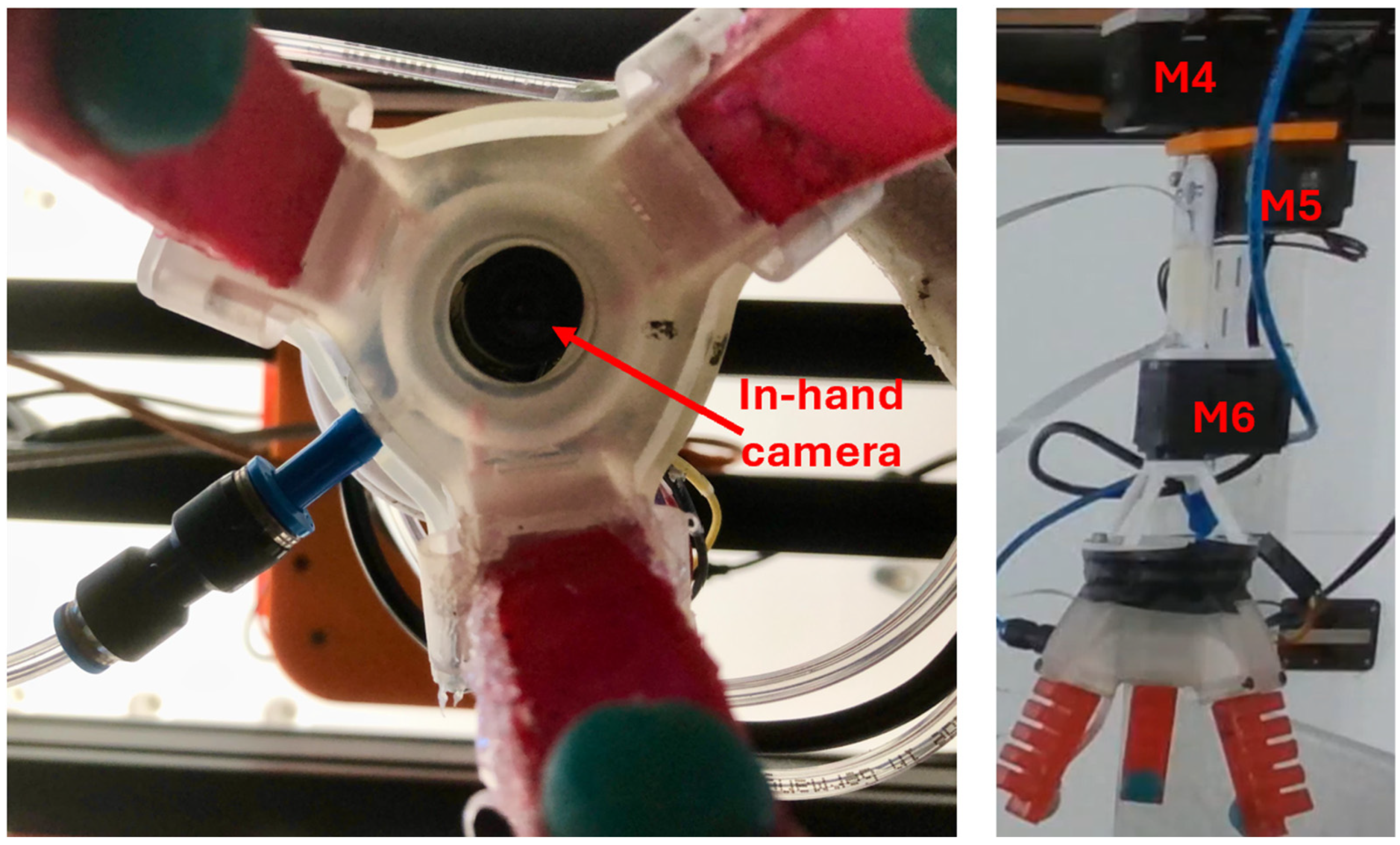 Robotics 13 00098 g007