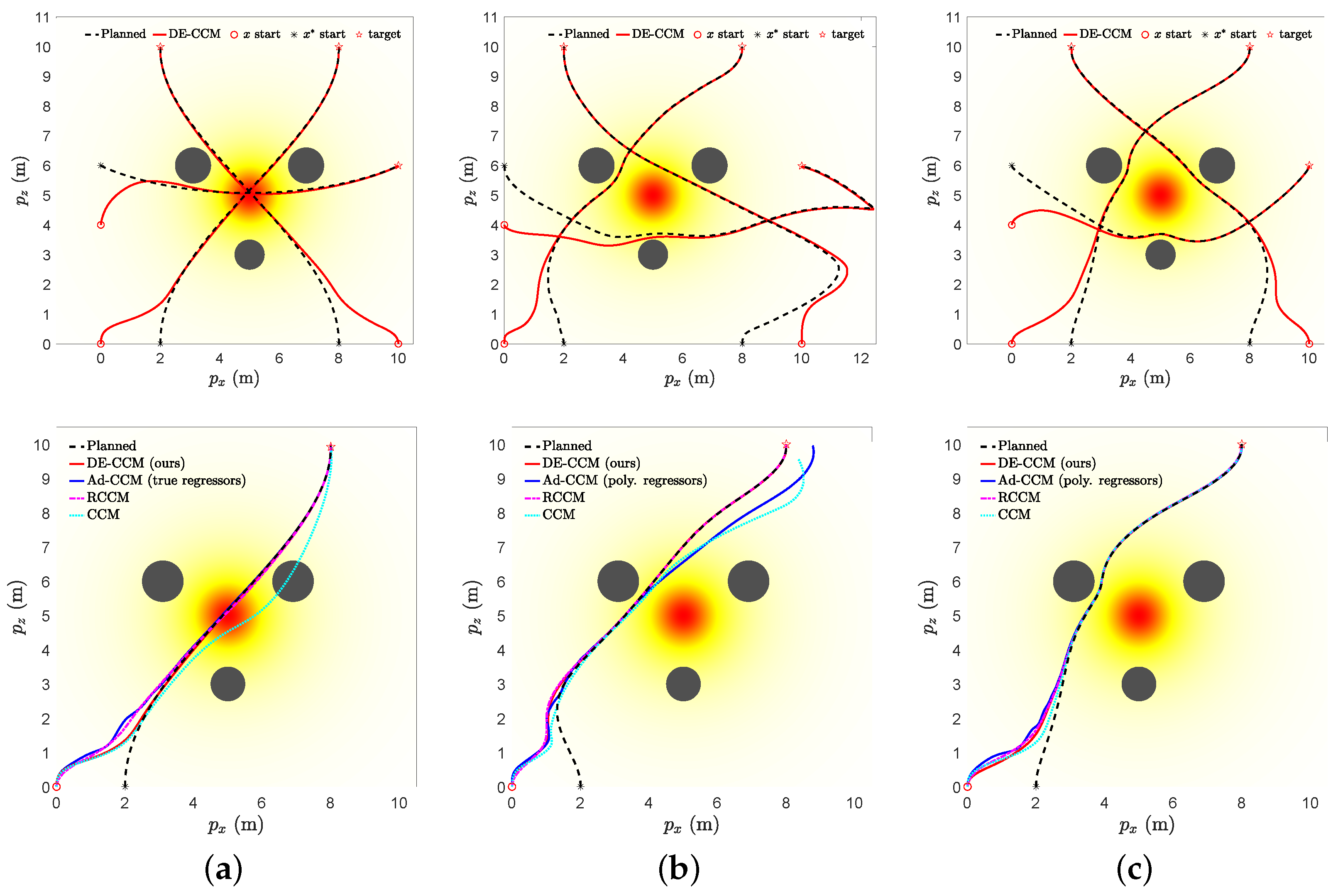 Robotics 13 00099 g002
