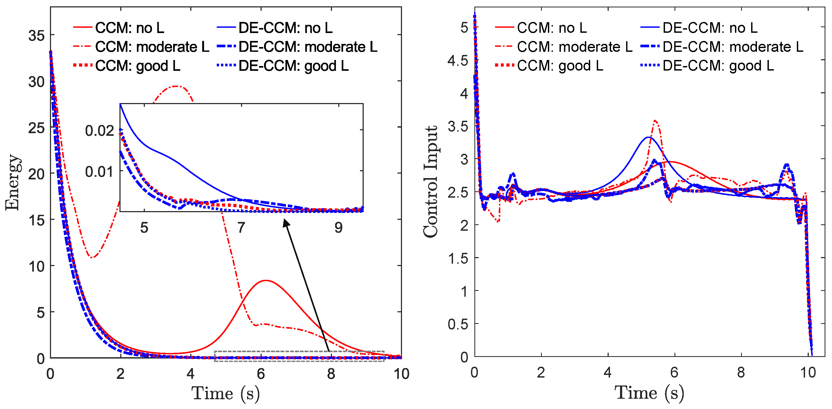 Robotics 13 00099 g005
