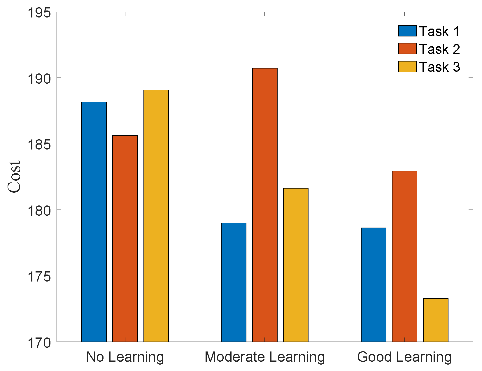 Robotics 13 00099 g006