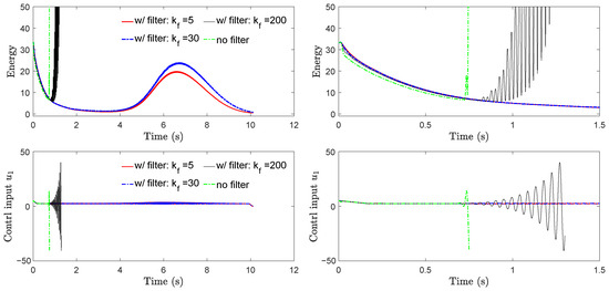 Robotics 13 00099 g0a1