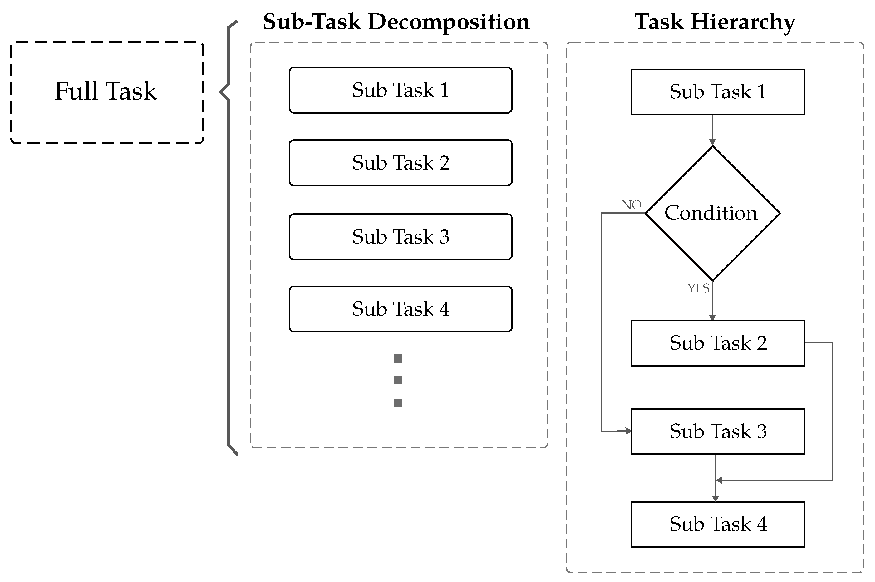 Robotics 13 00100 g002
