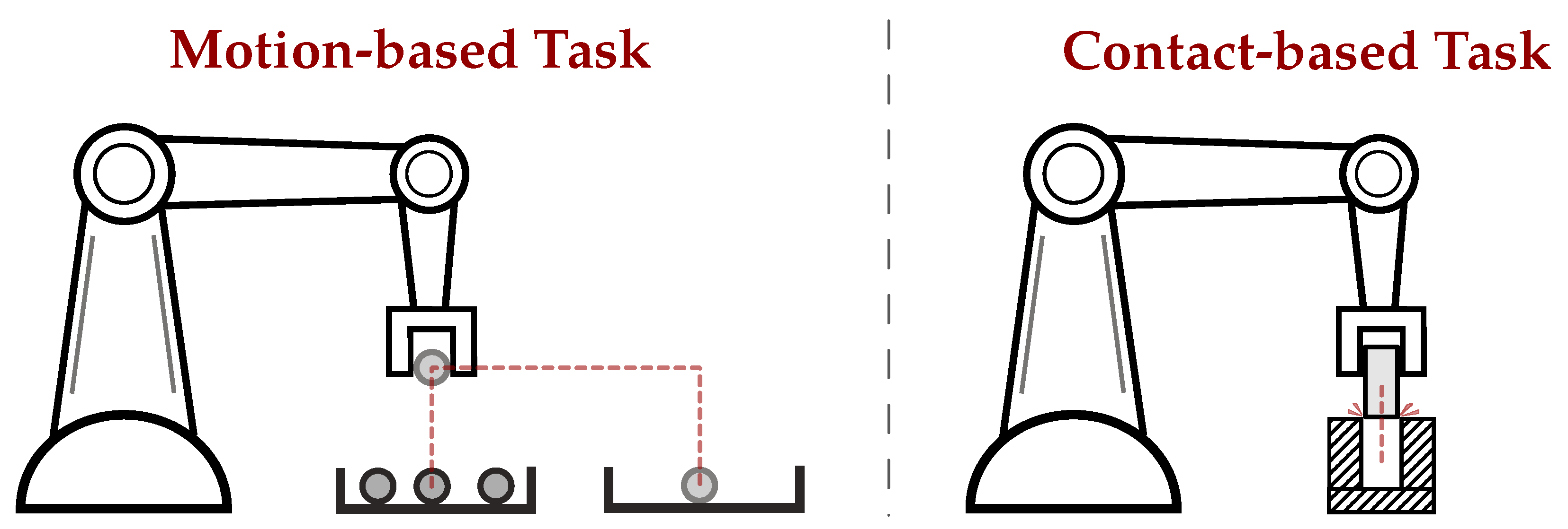 Robotics 13 00100 g003