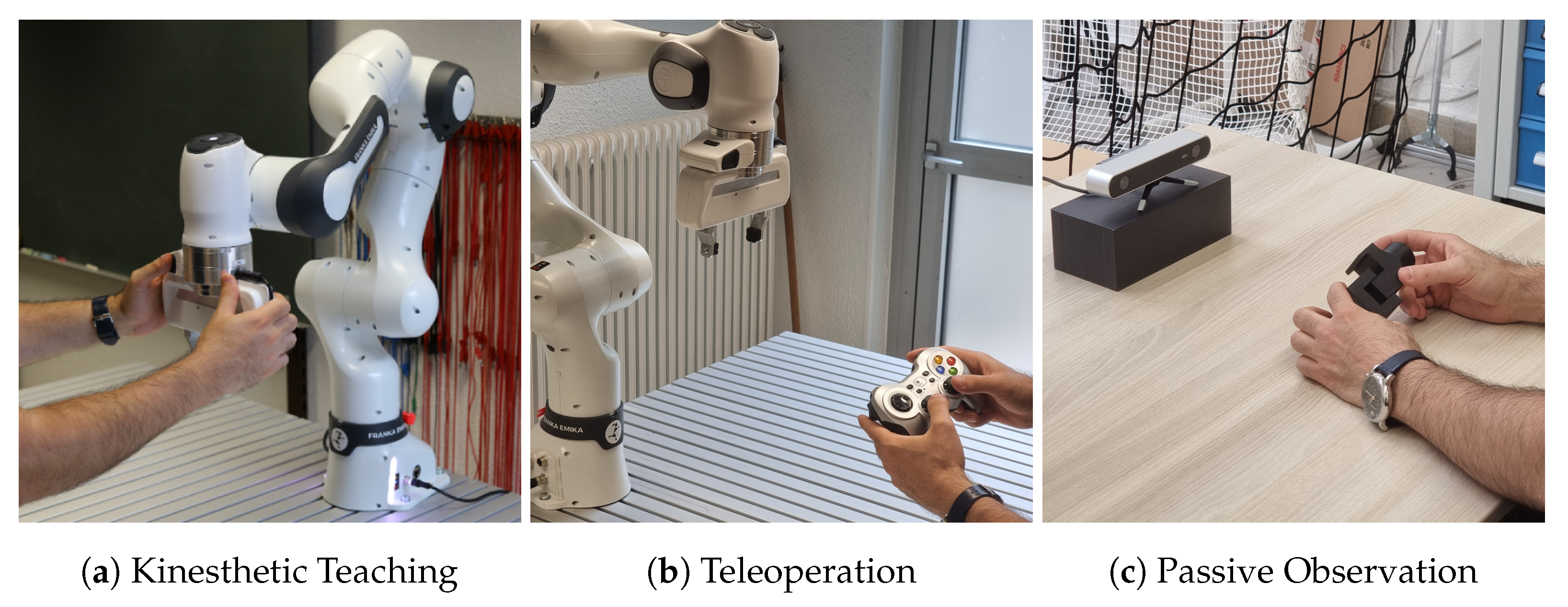 Robotics 13 00100 g005