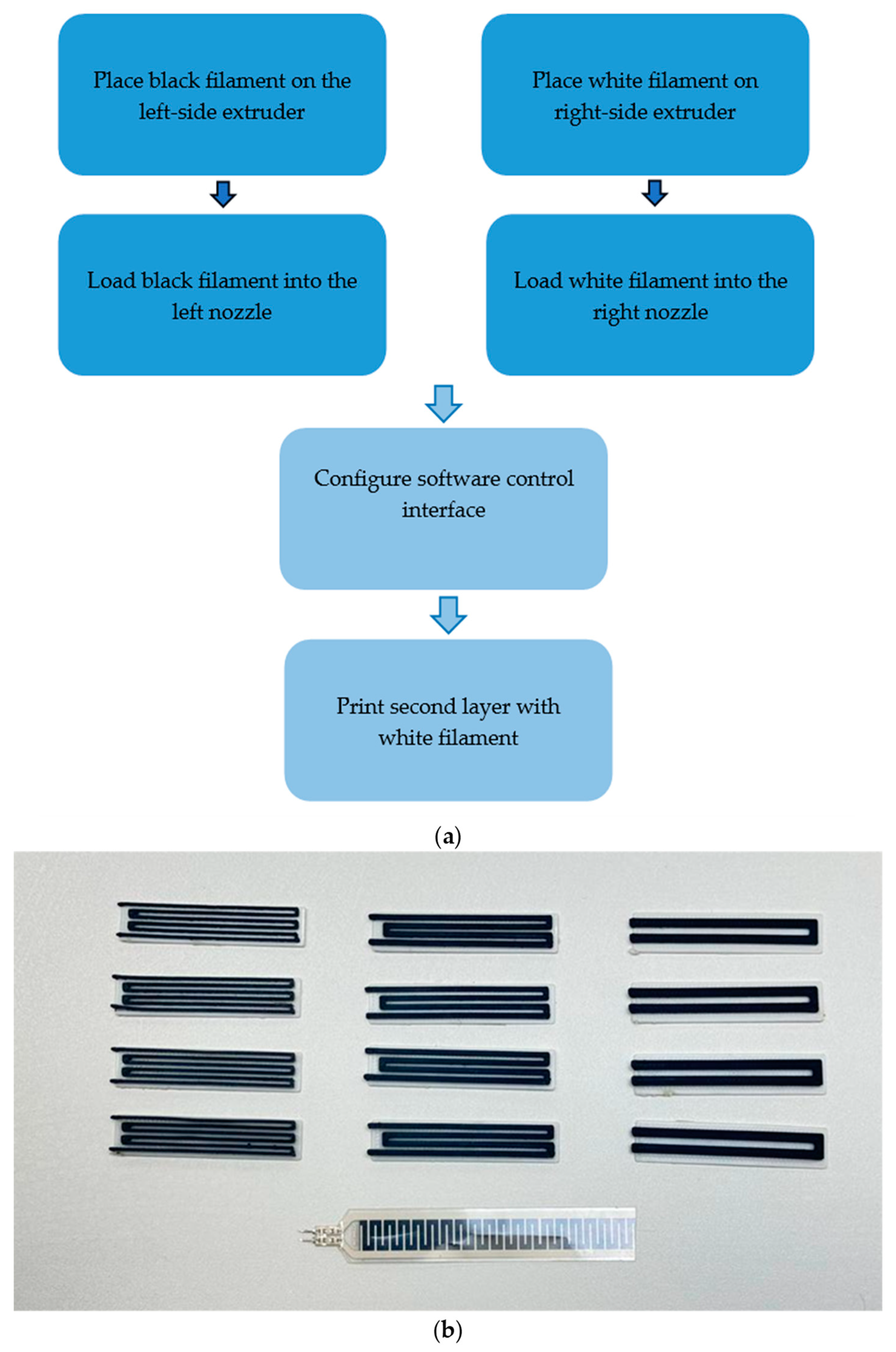 Robotics 13 00103 g002