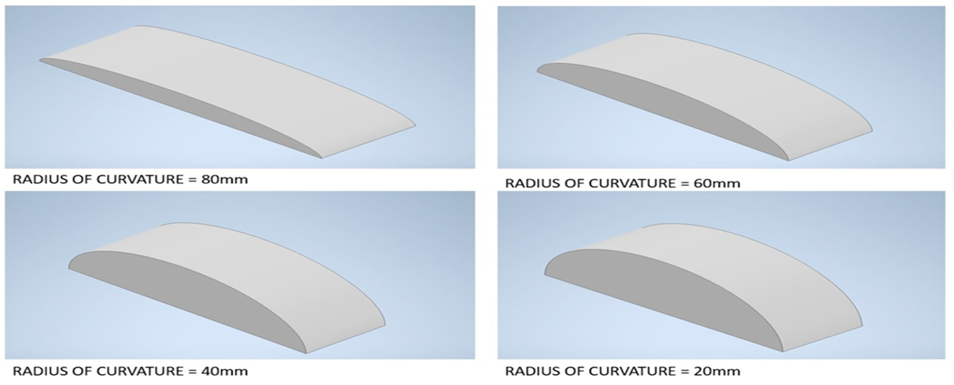 Robotics 13 00103 g003