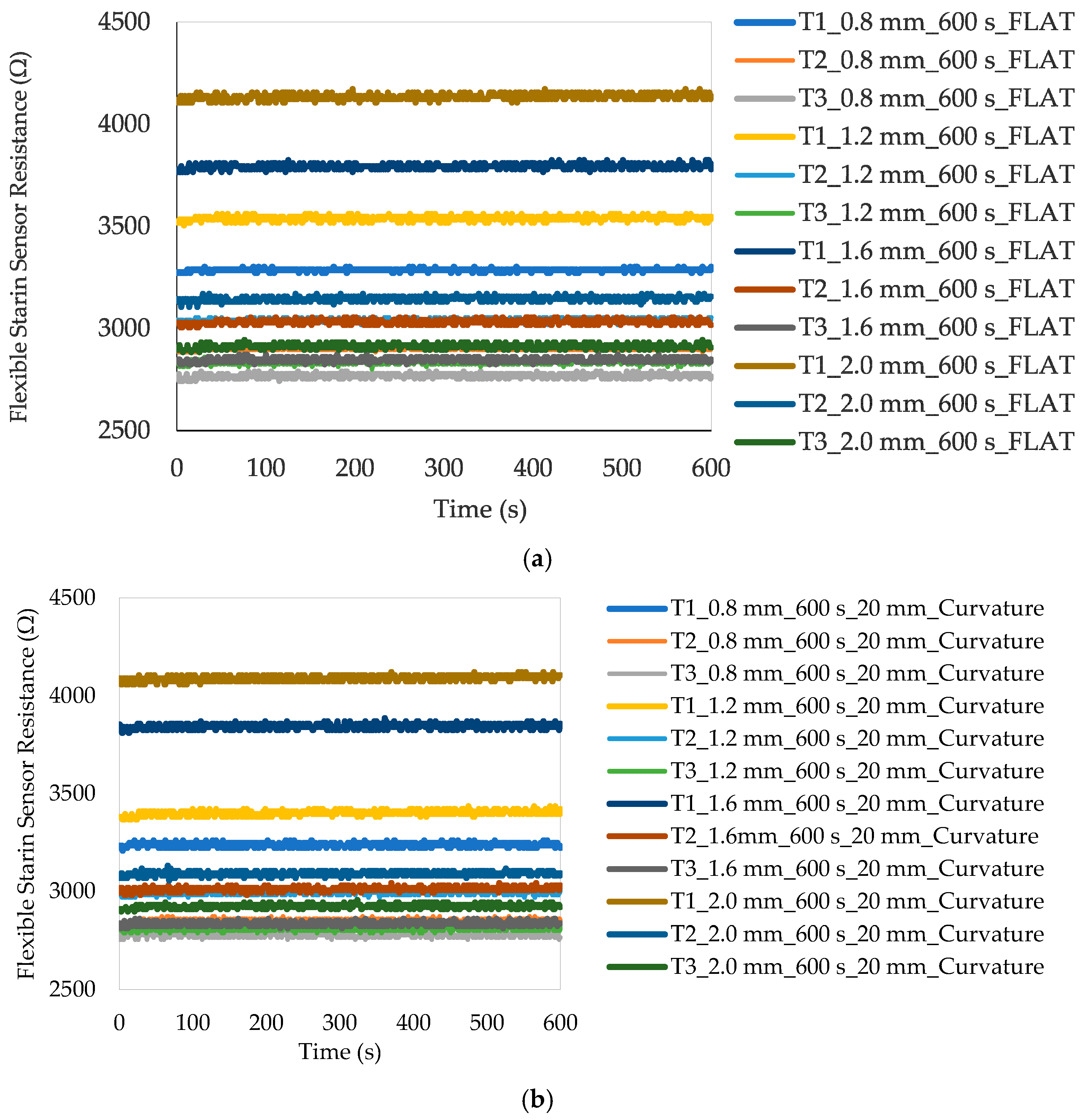 Robotics 13 00103 g007