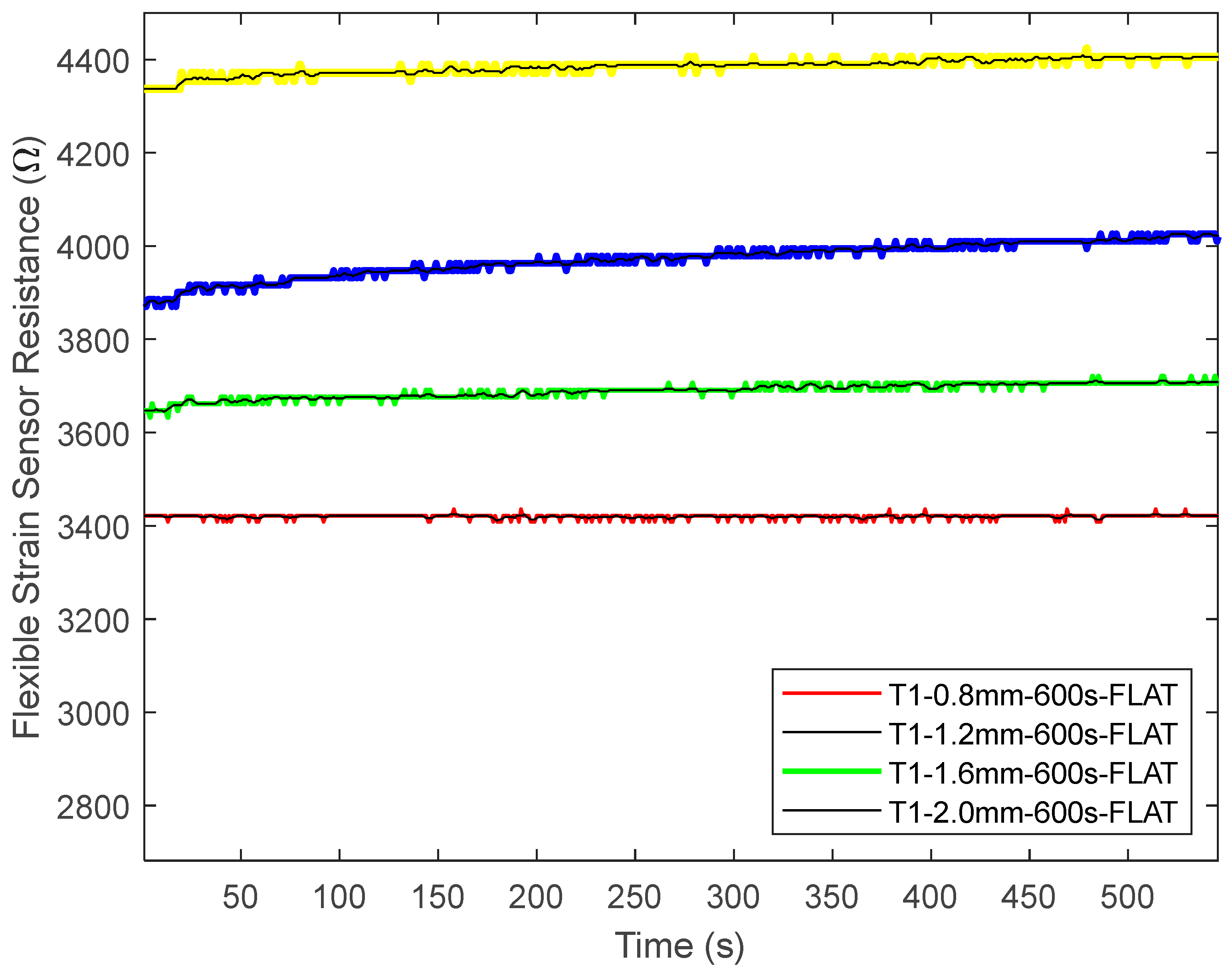 Robotics 13 00103 g008