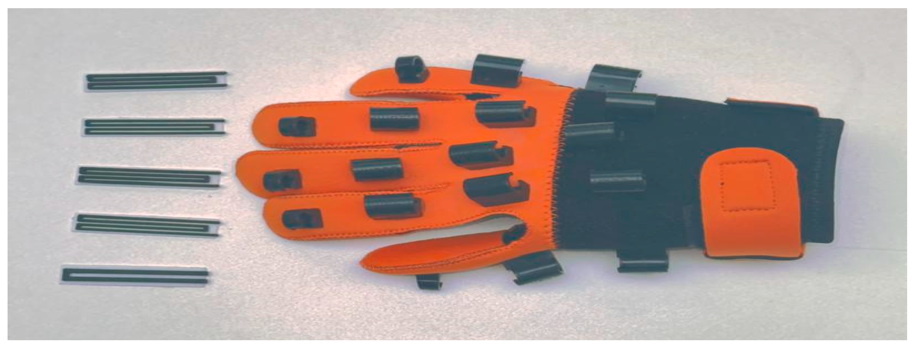 Robotics 13 00103 g011