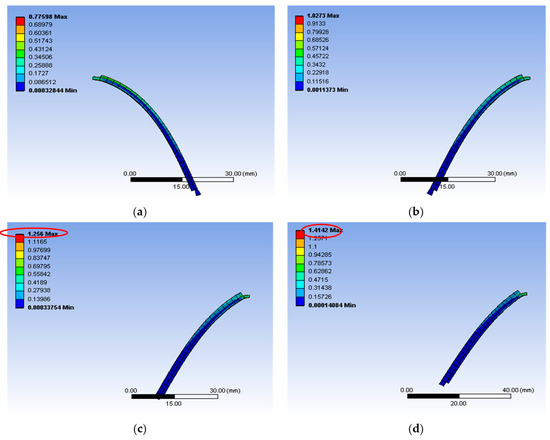 Robotics 13 00103 g0a10