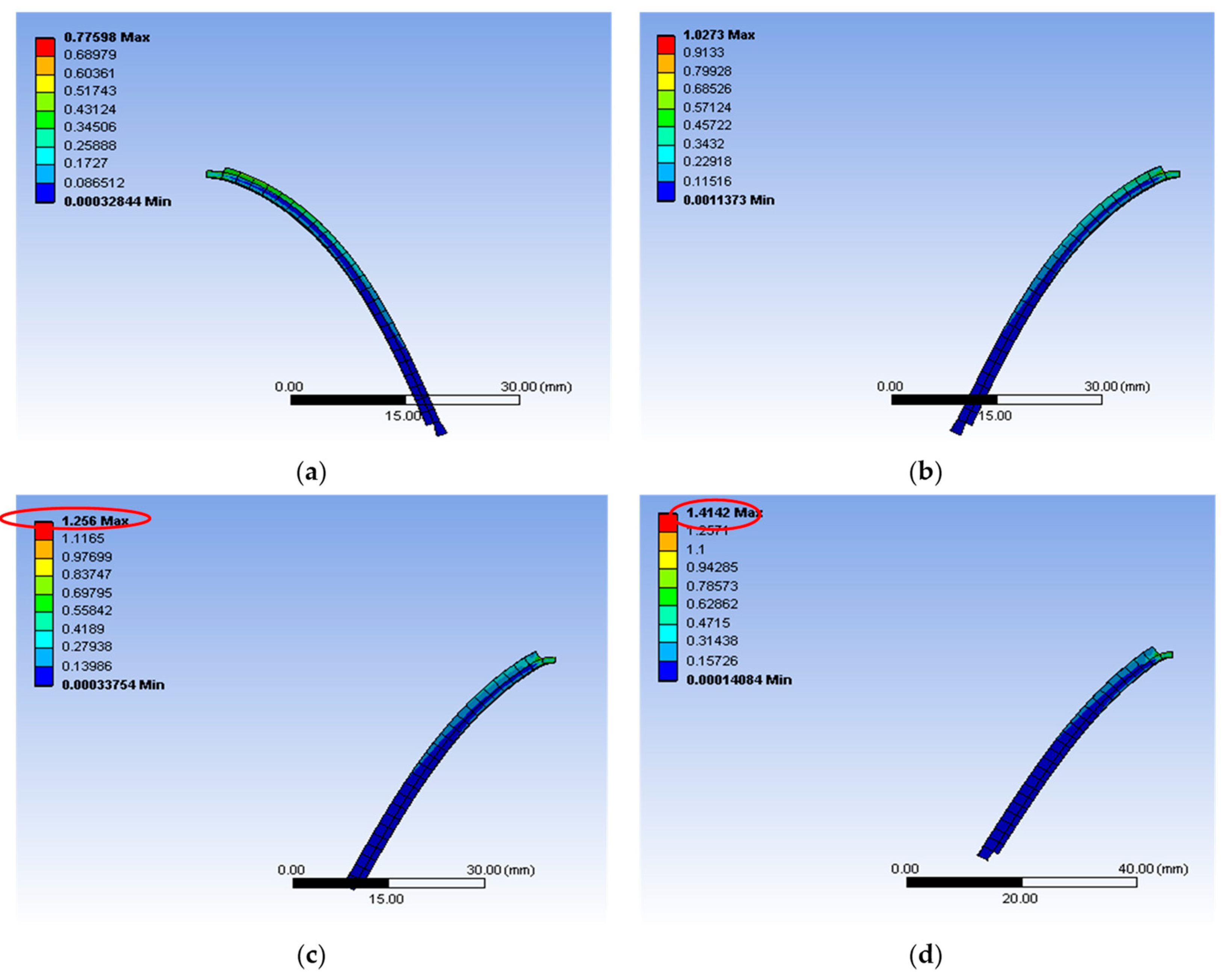 Robotics 13 00103 g0a10