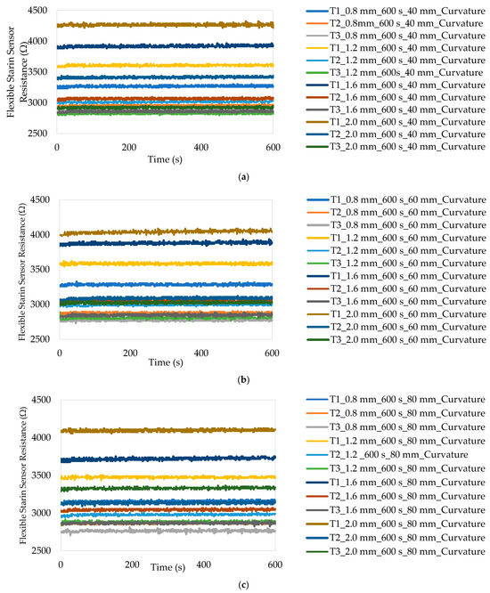 Robotics 13 00103 g0a3