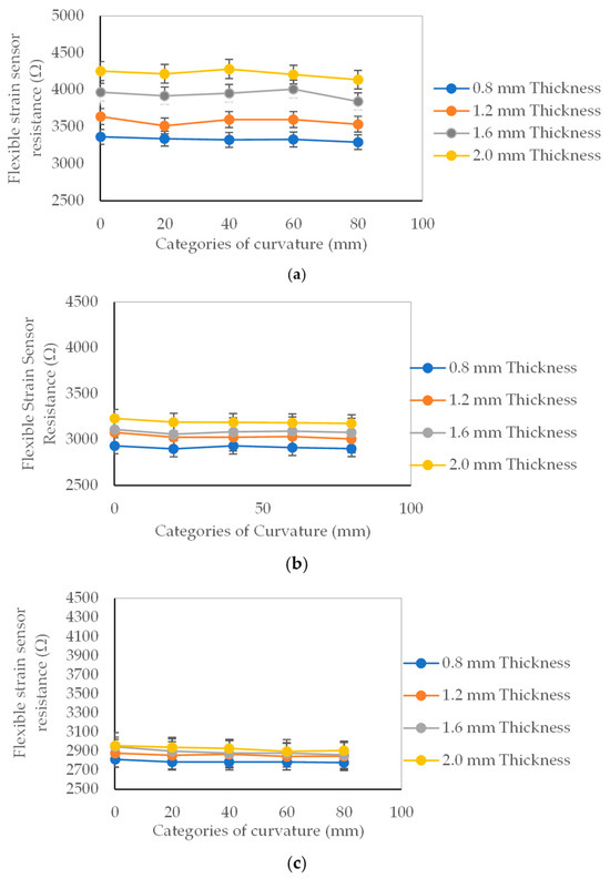 Robotics 13 00103 g0a4
