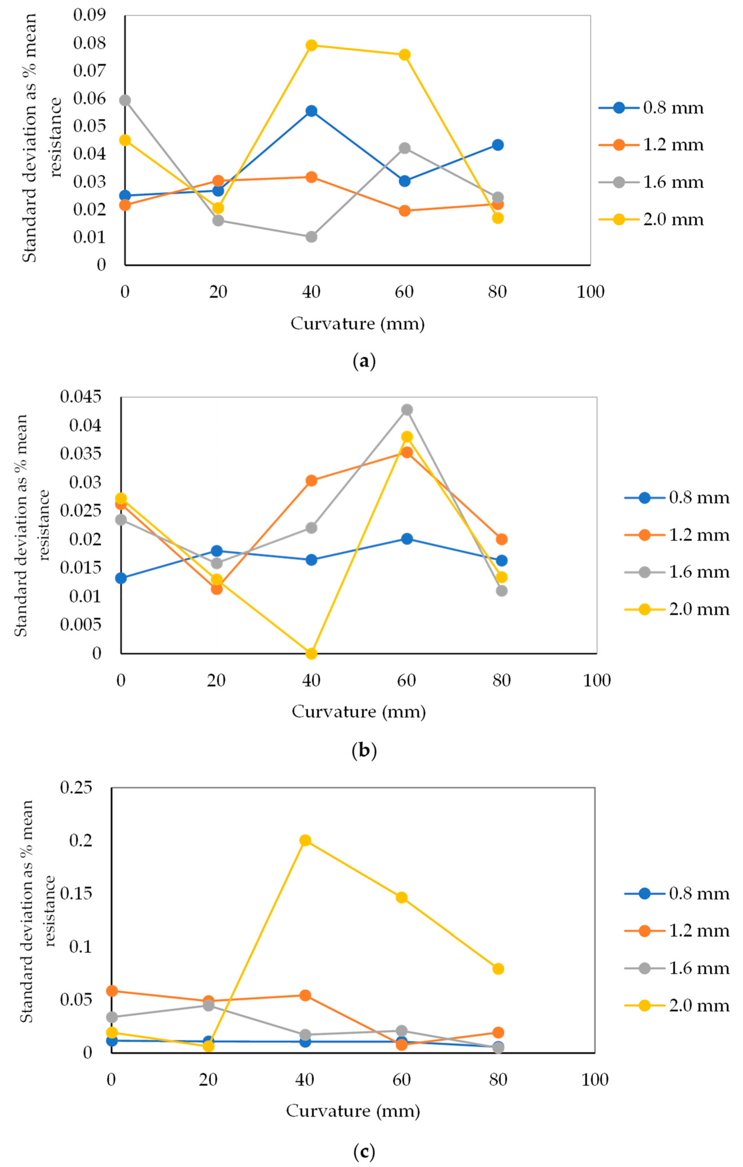 Robotics 13 00103 g0a6