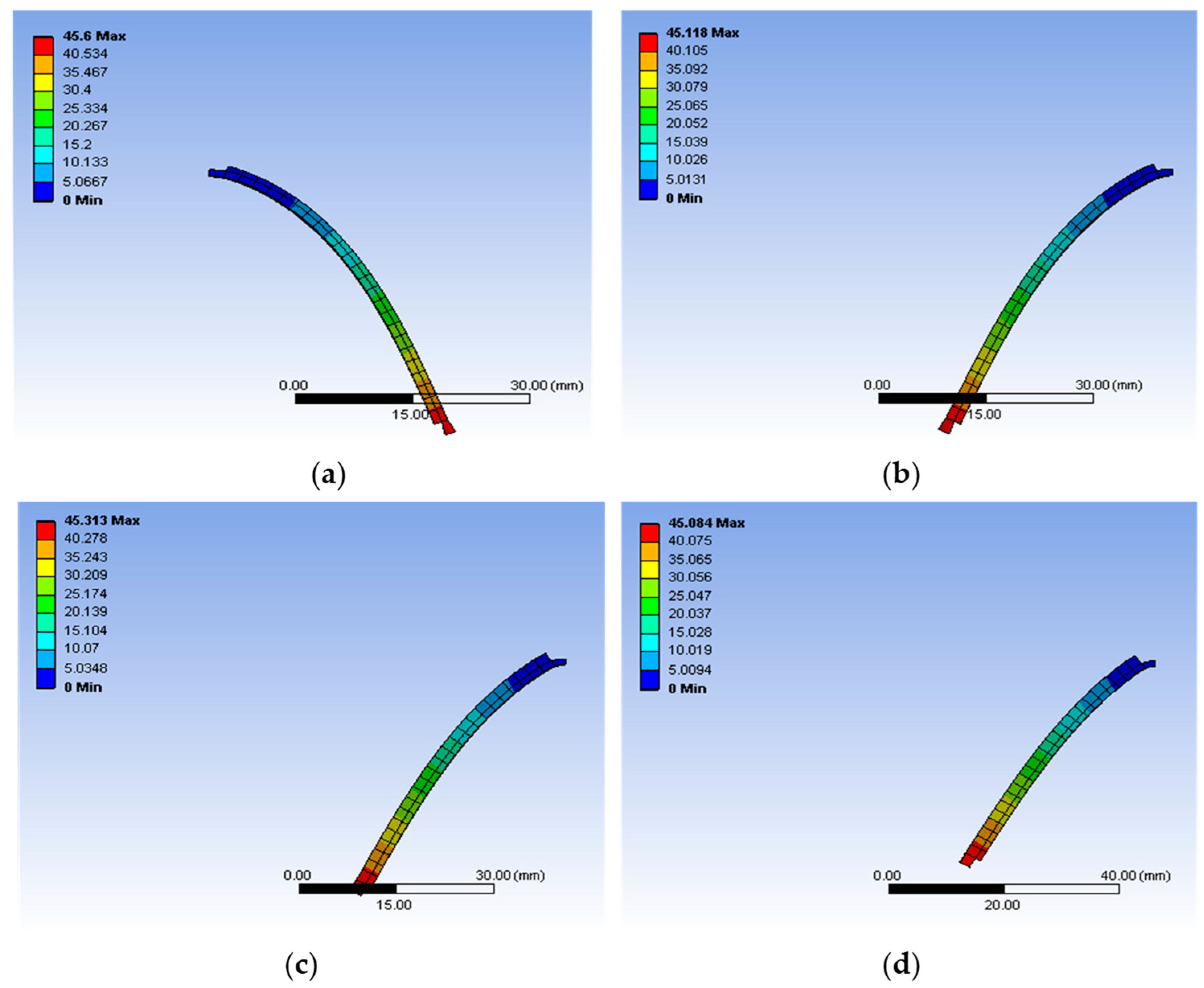 Robotics 13 00103 g0a7