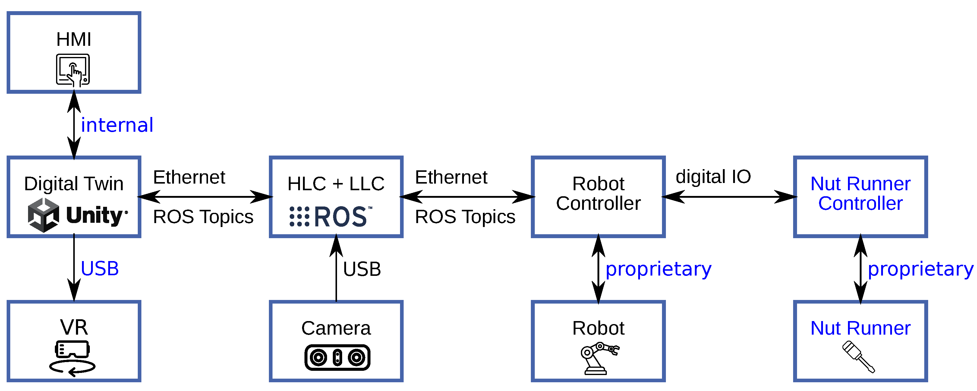 Robotics 13 00104 g005
