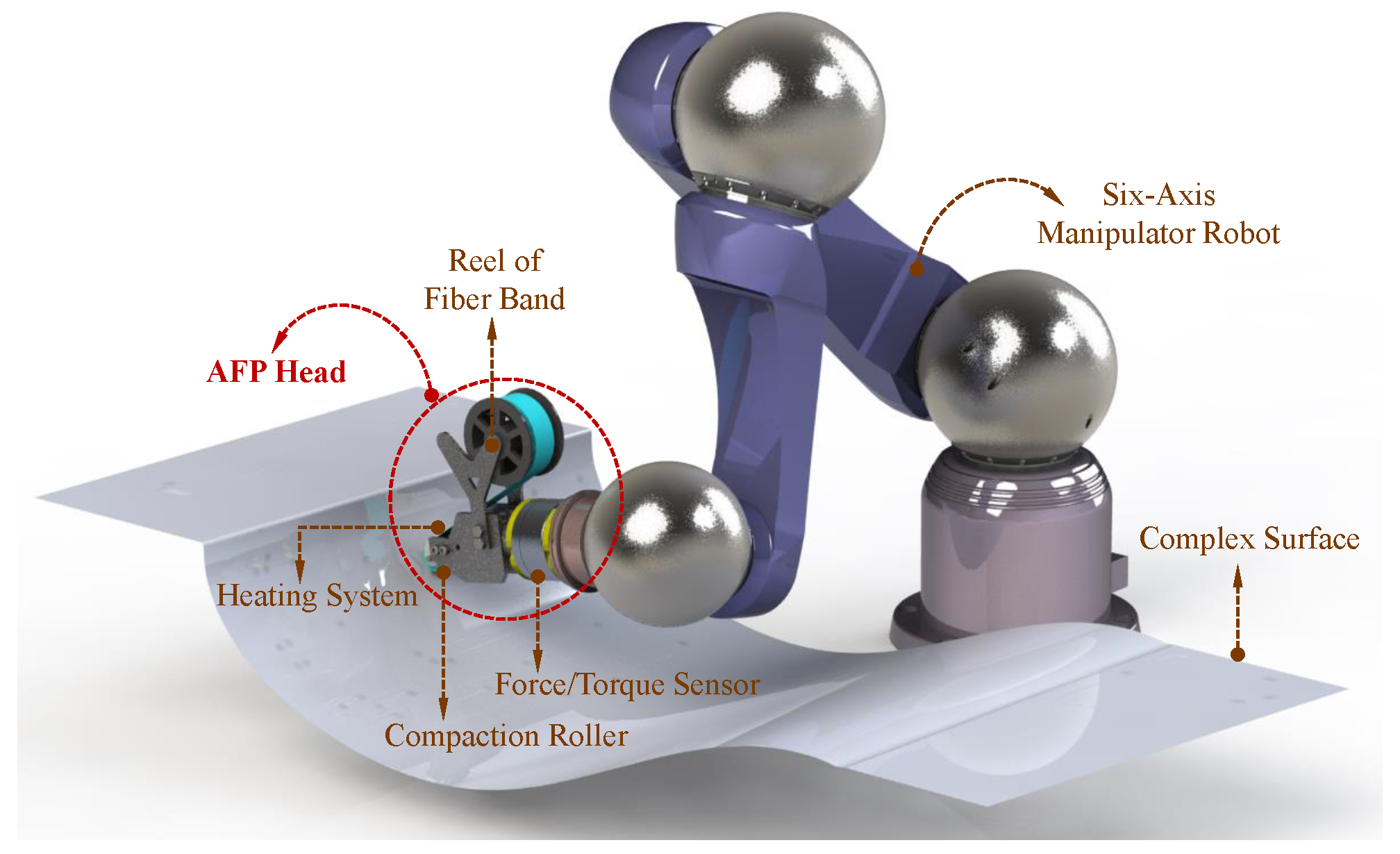 Robotics 13 00105 g001