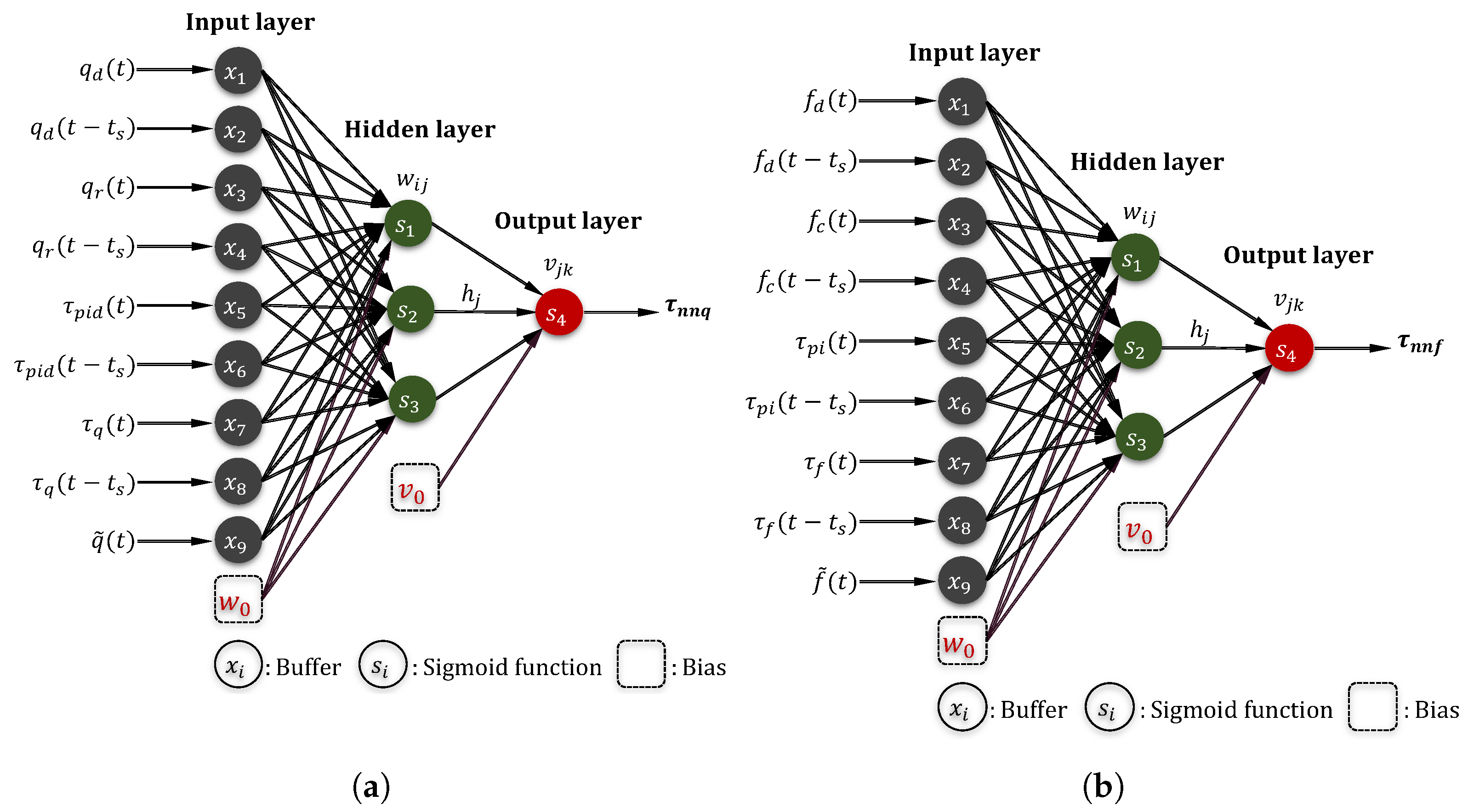 Robotics 13 00105 g005