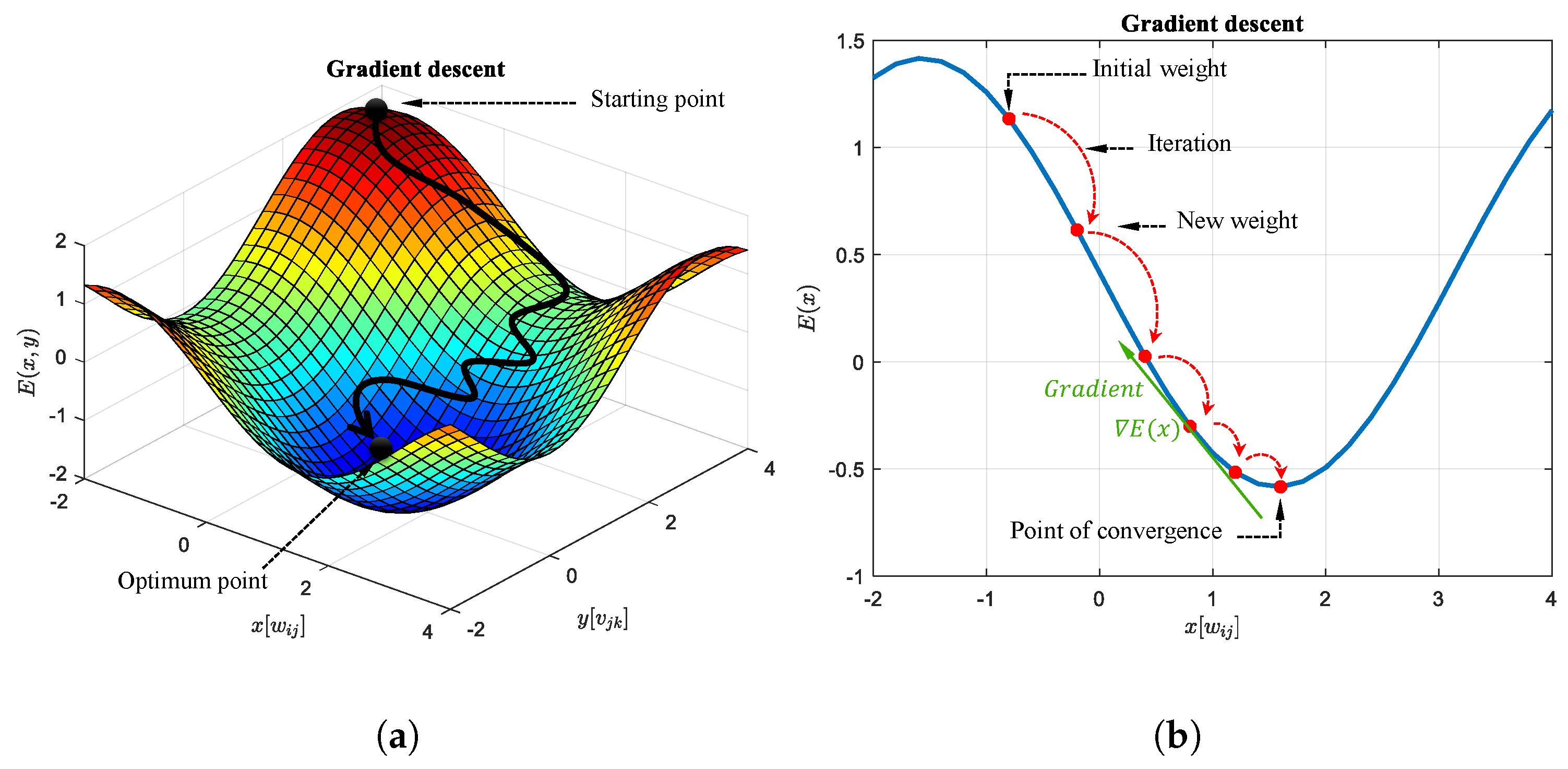 Robotics 13 00105 g006