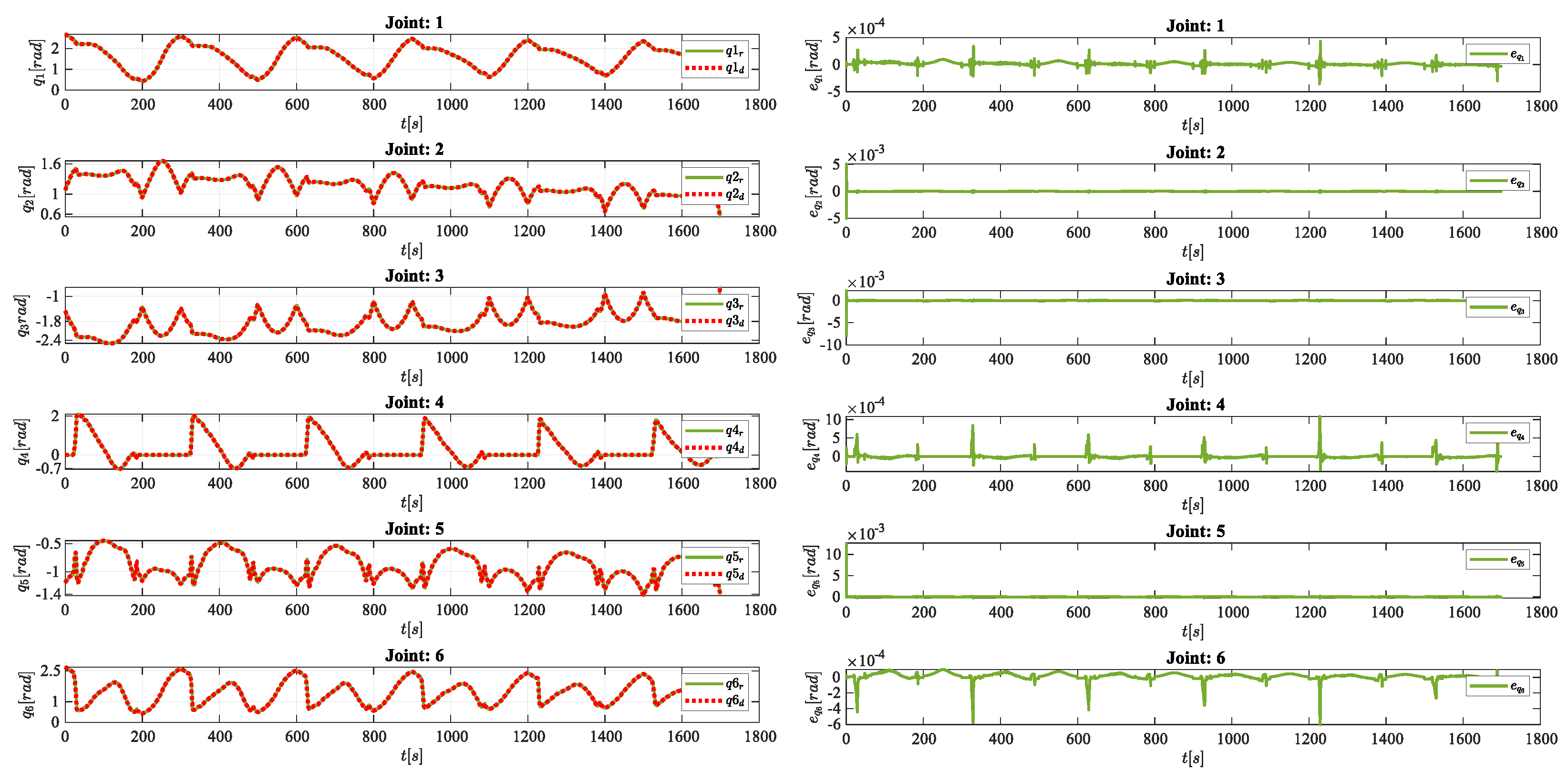 Robotics 13 00105 g012