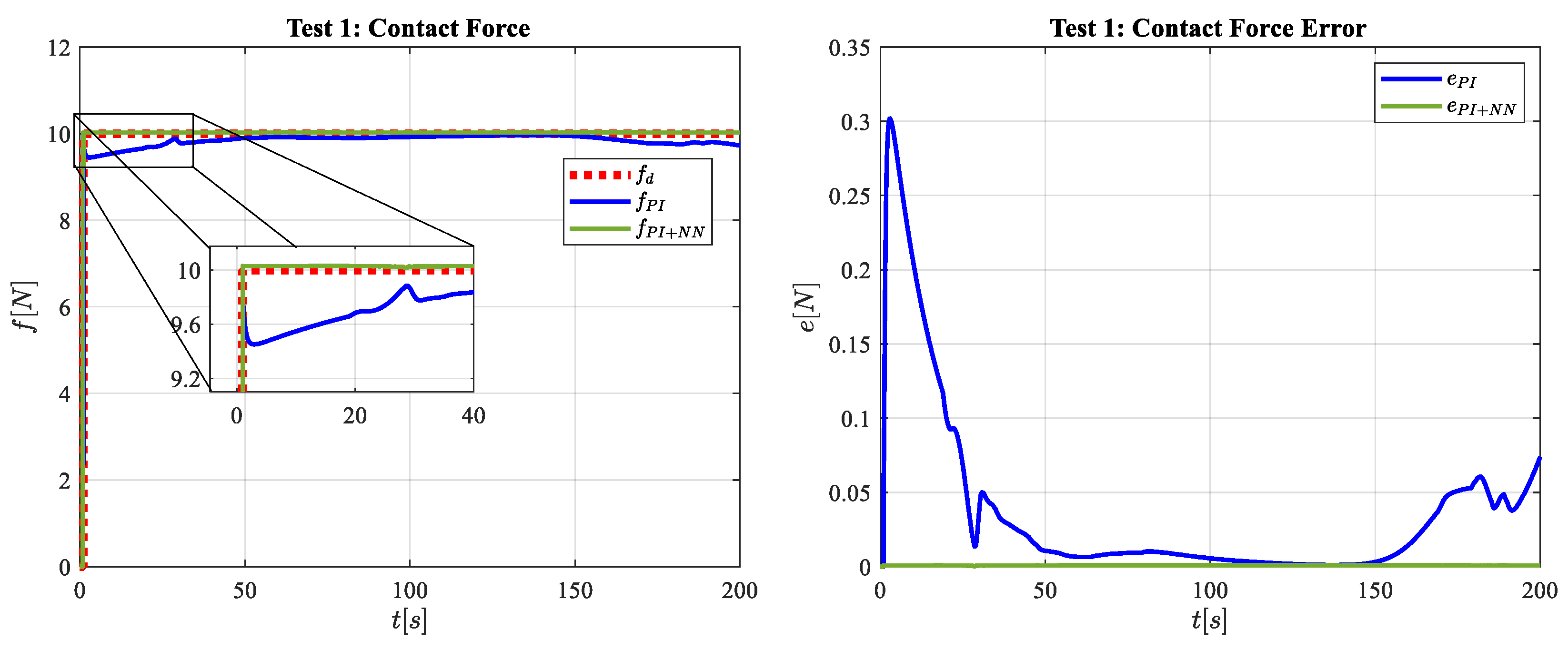 Robotics 13 00105 g018
