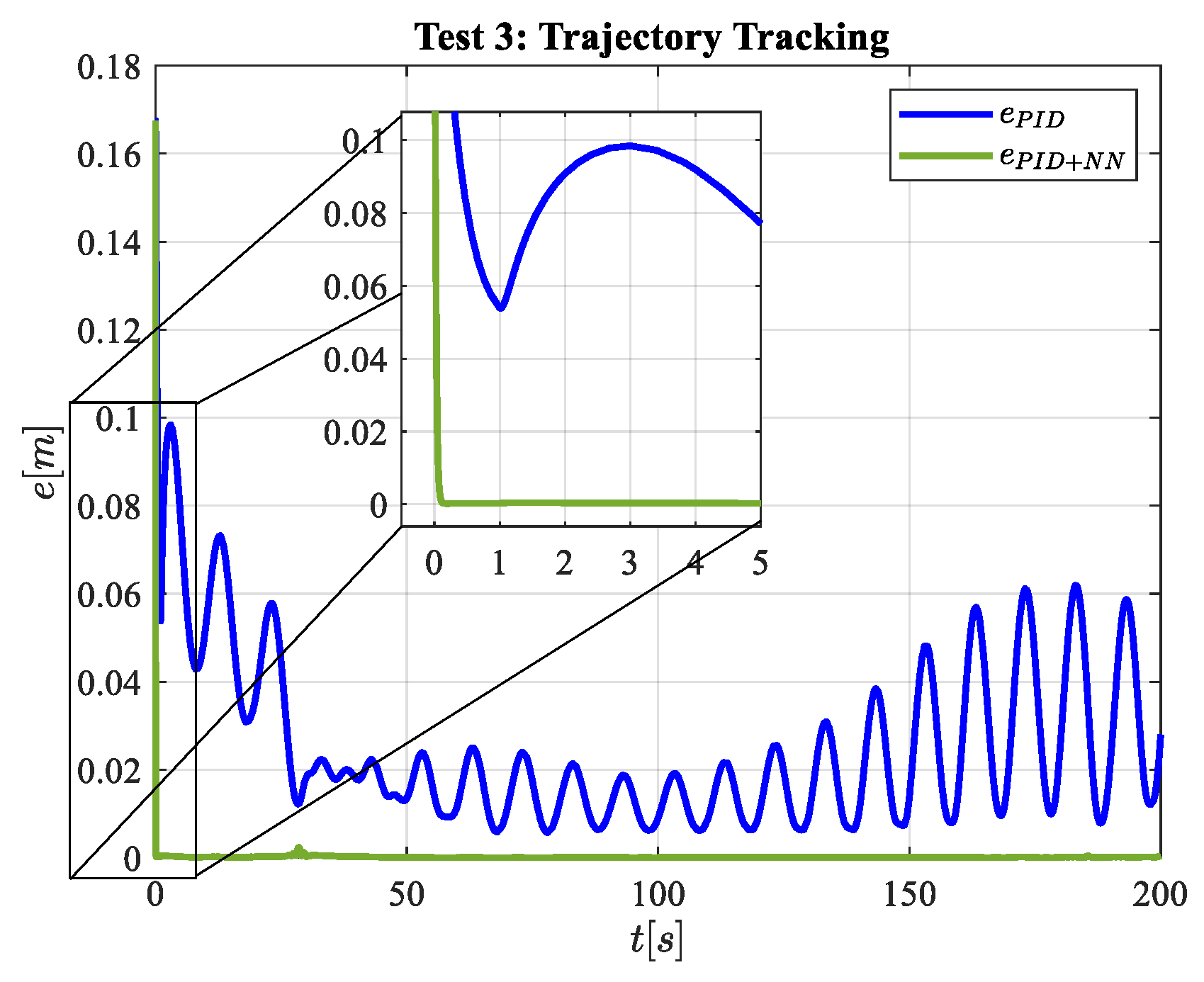 Robotics 13 00105 g023