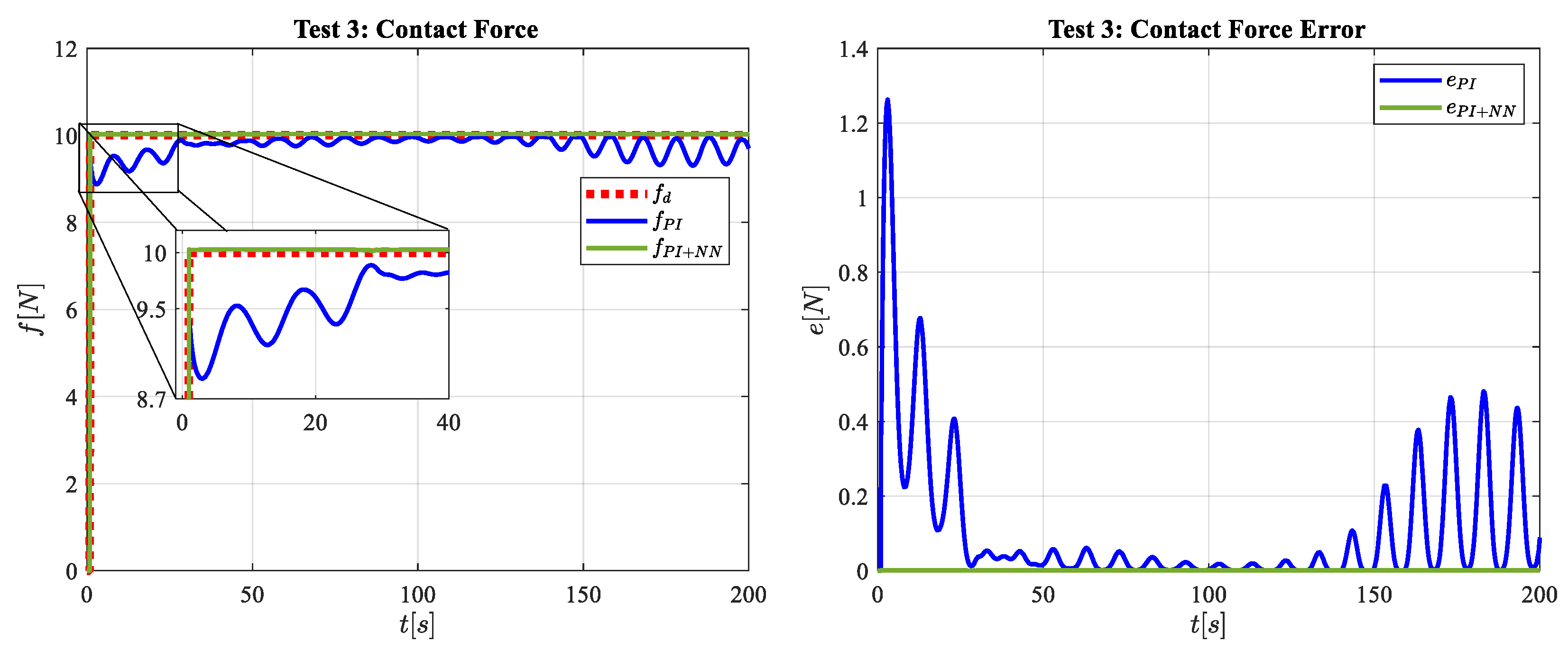 Robotics 13 00105 g024