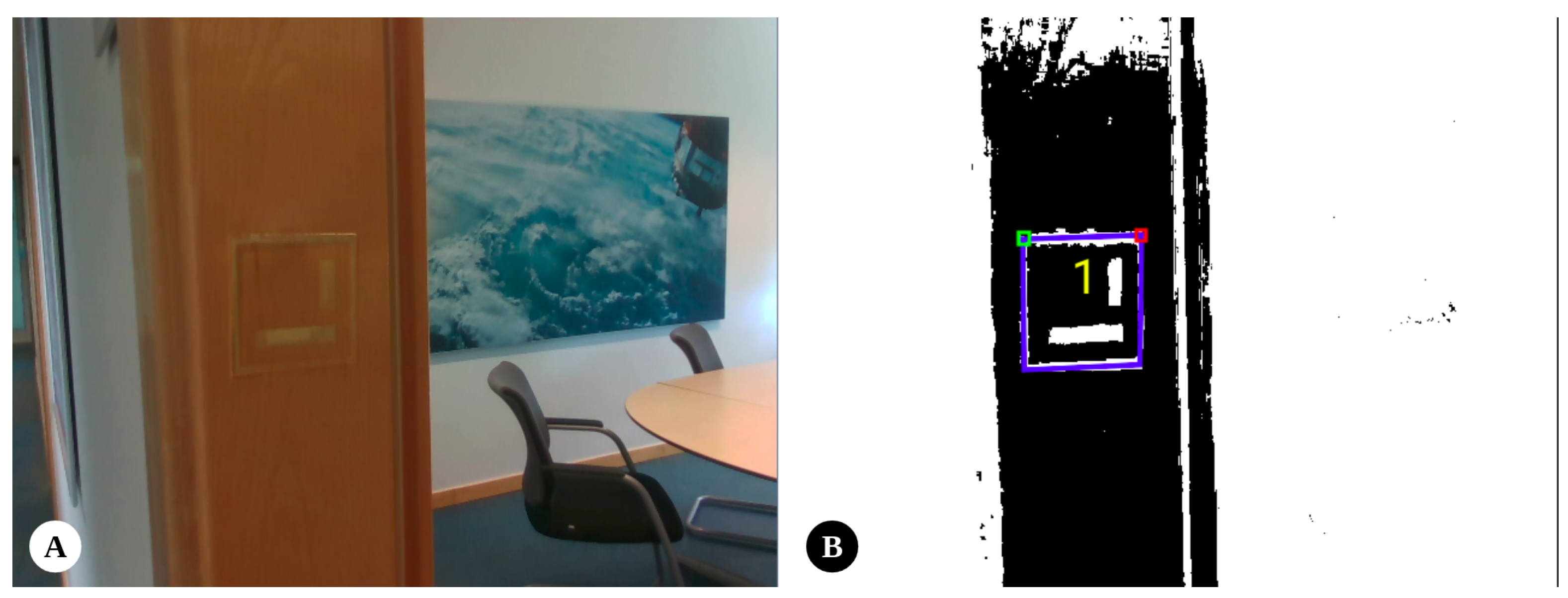 Robotics 13 00106 g002