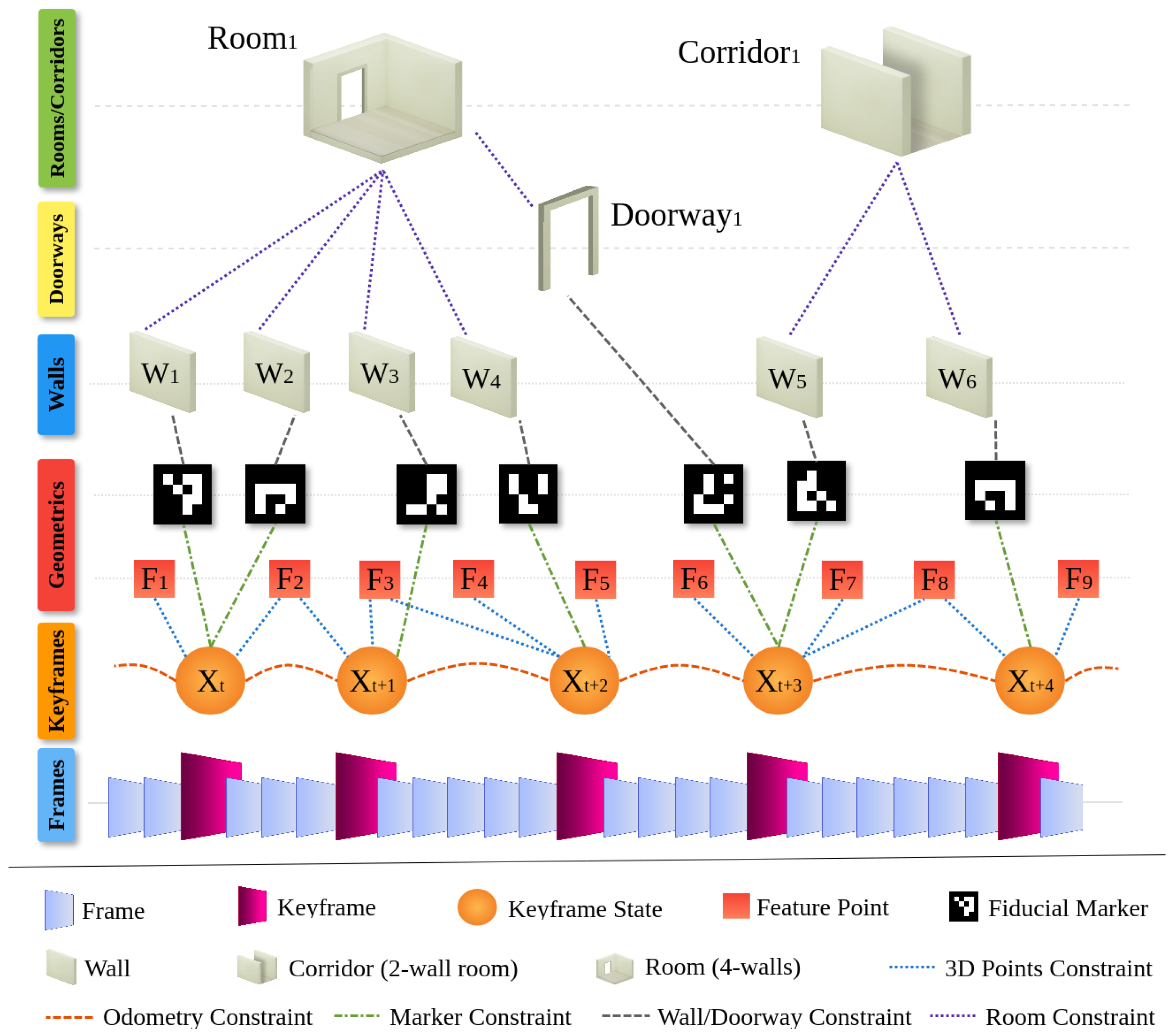 Robotics 13 00106 g004