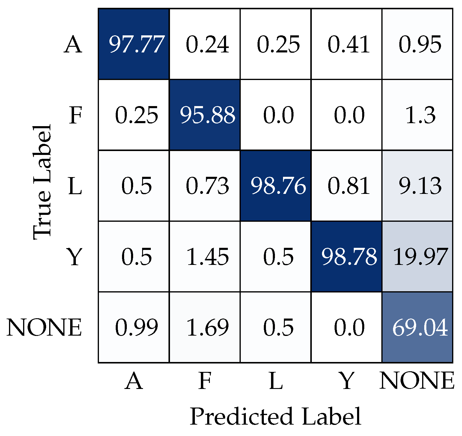 Robotics 13 00107 g005