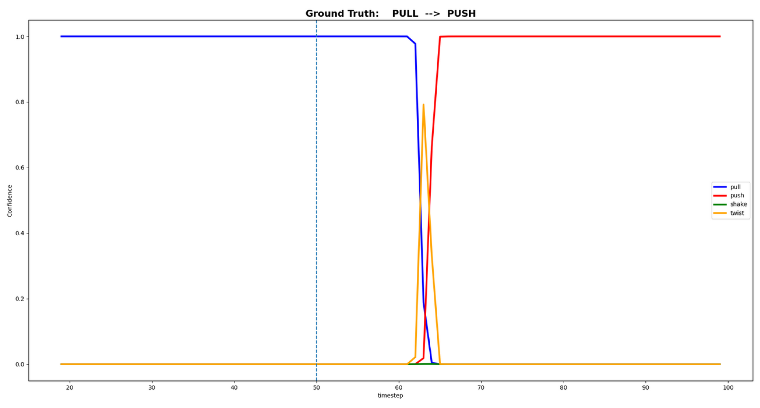 Robotics 13 00107 g010